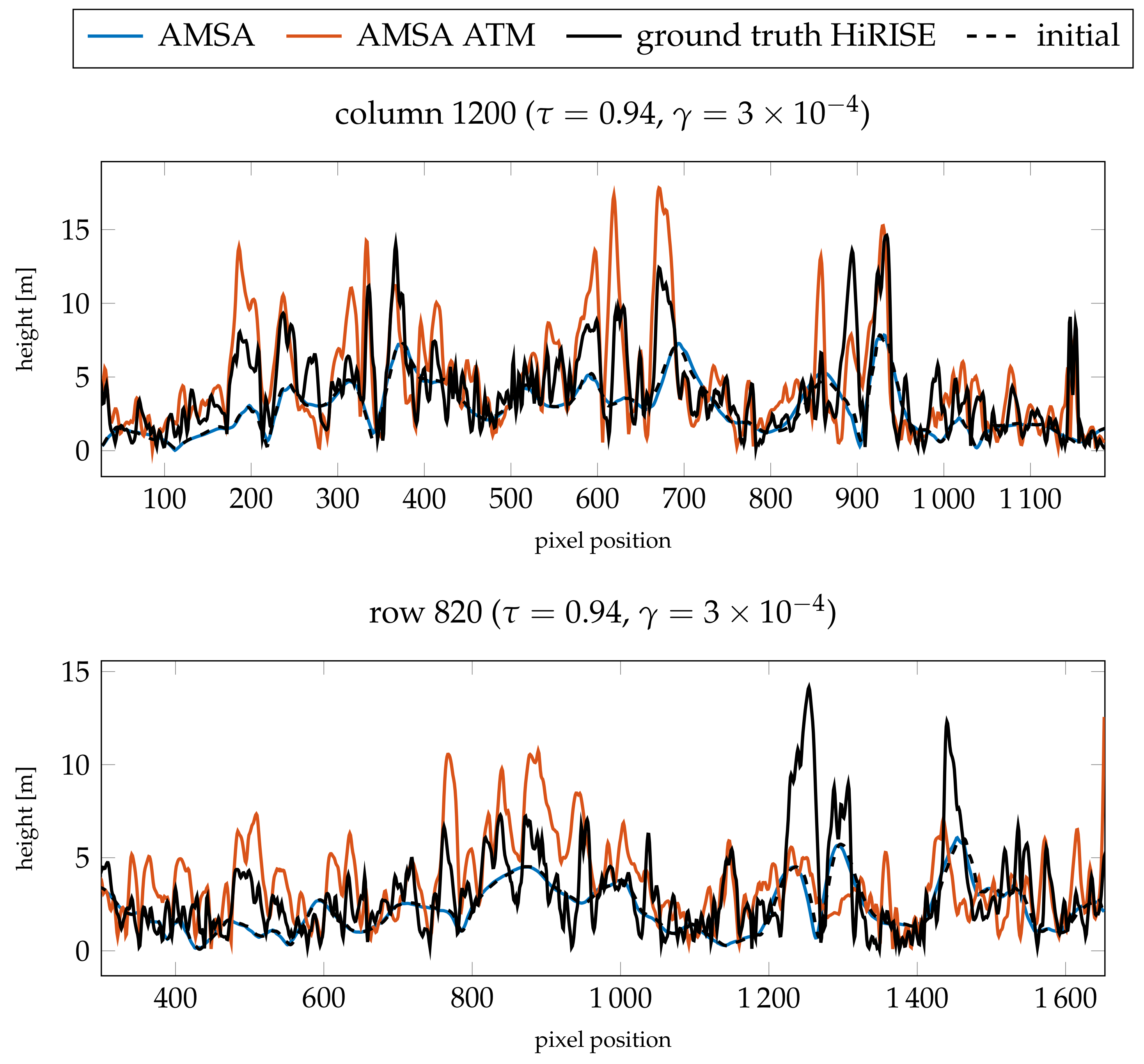 Jimaging 08 00158 g0a5b