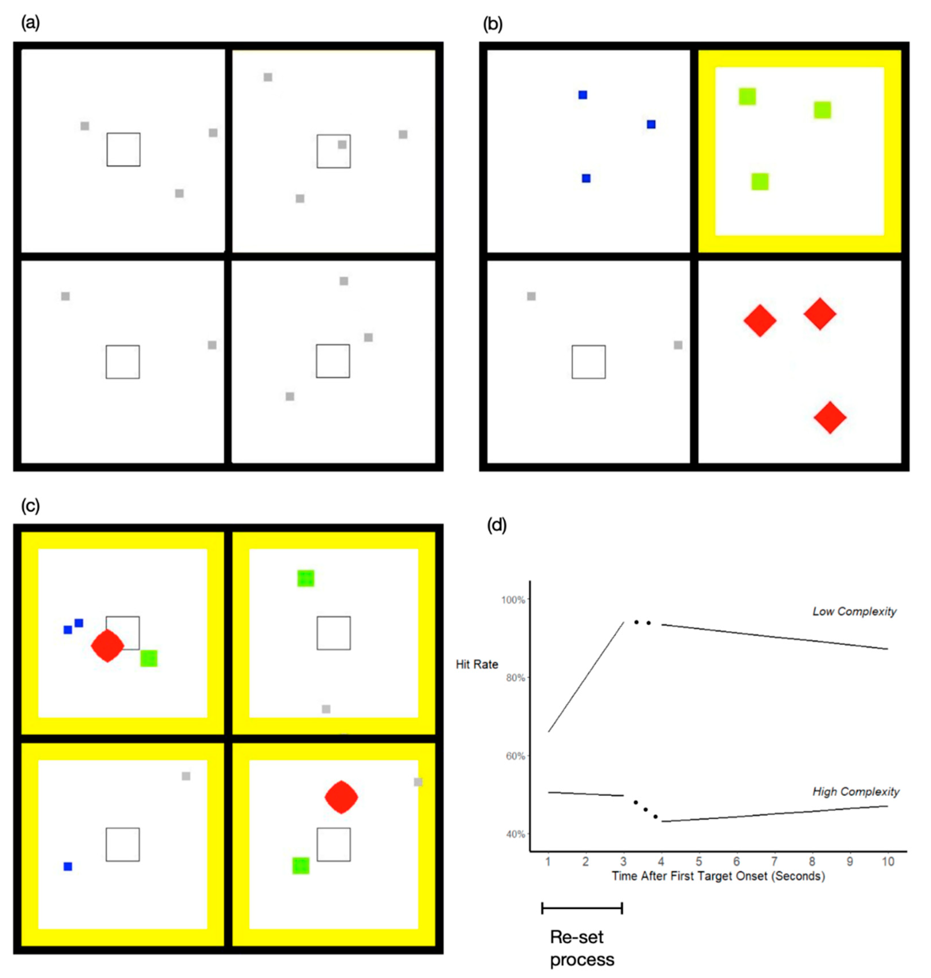 Jimaging 08 00159 g001