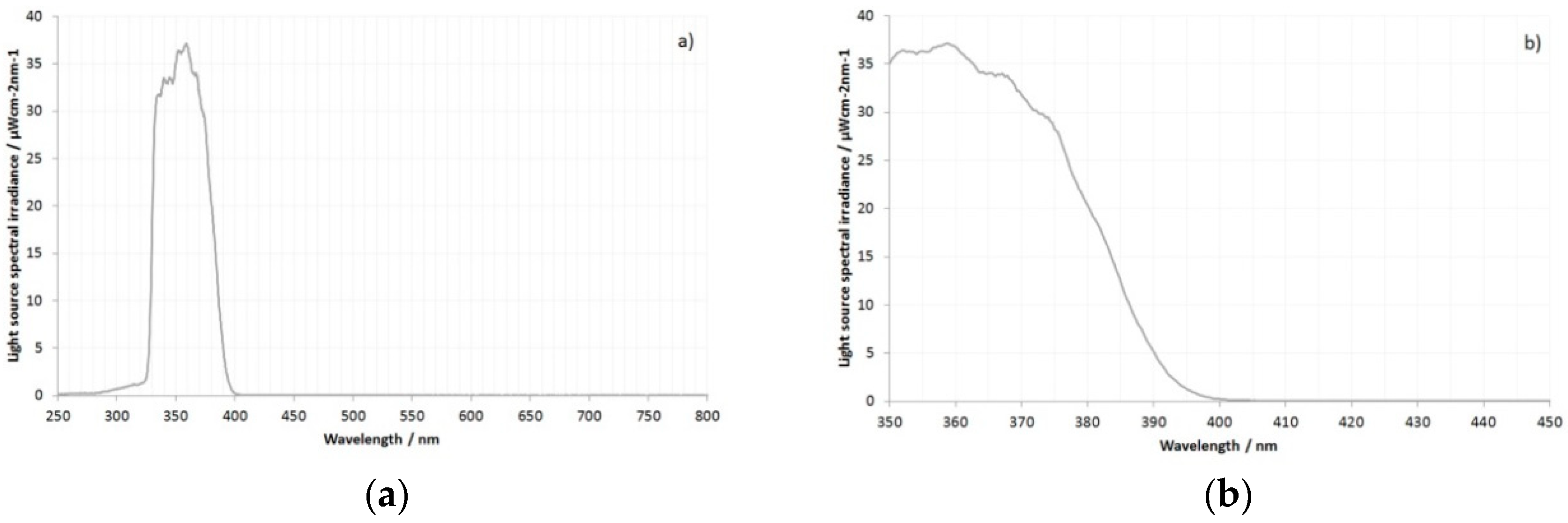 Jimaging 08 00162 g001