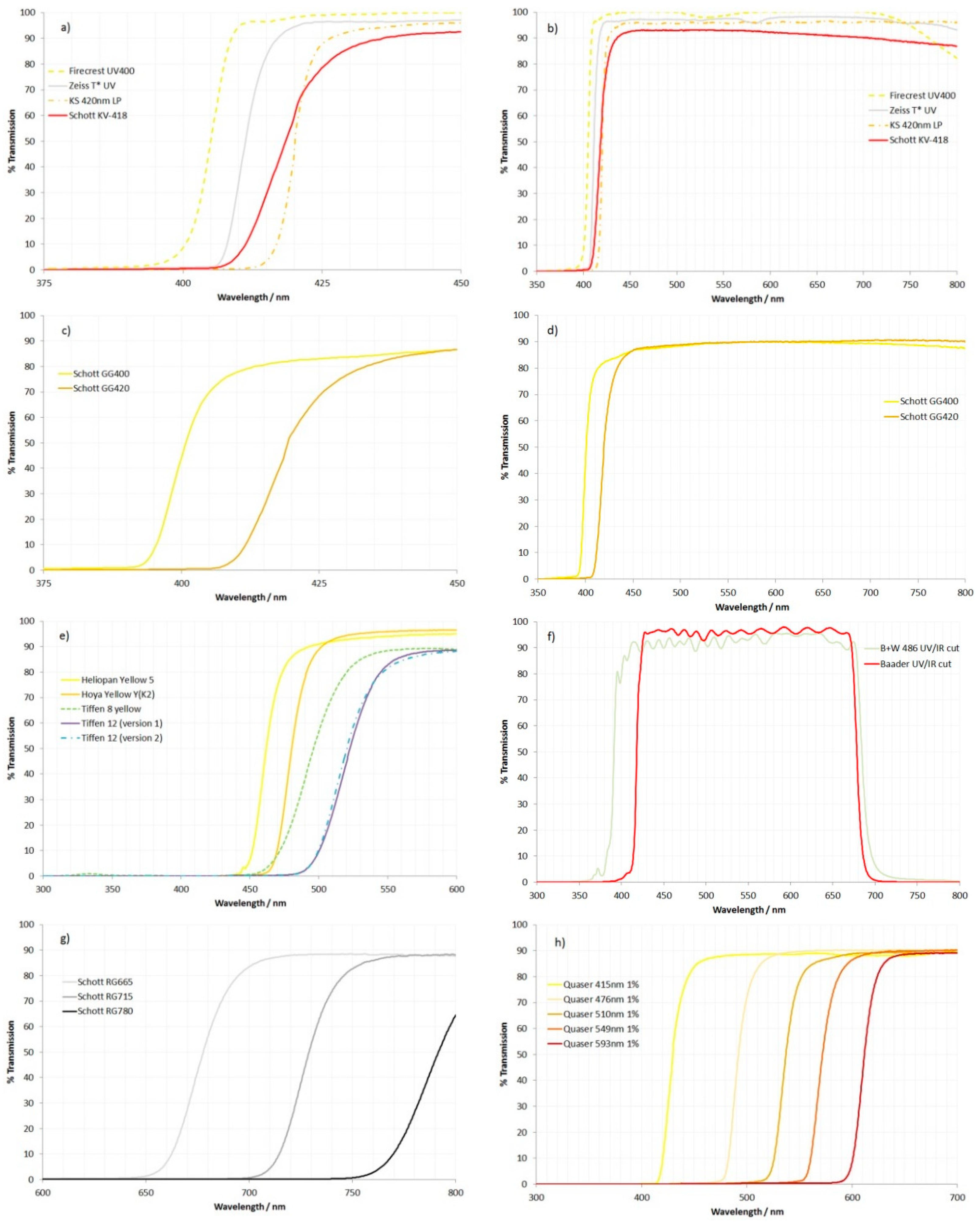 Jimaging 08 00162 g003