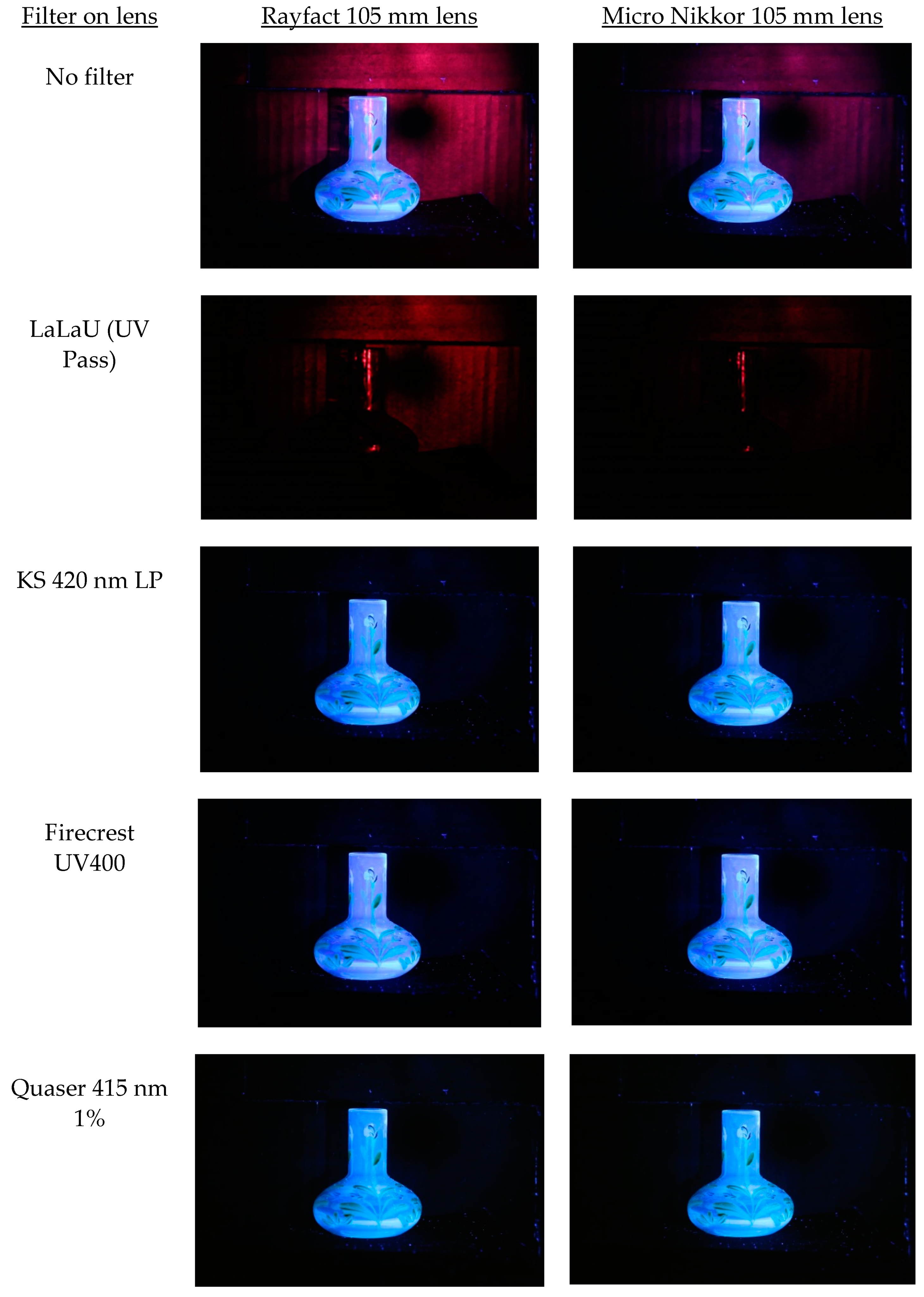 Jimaging 08 00162 g004
