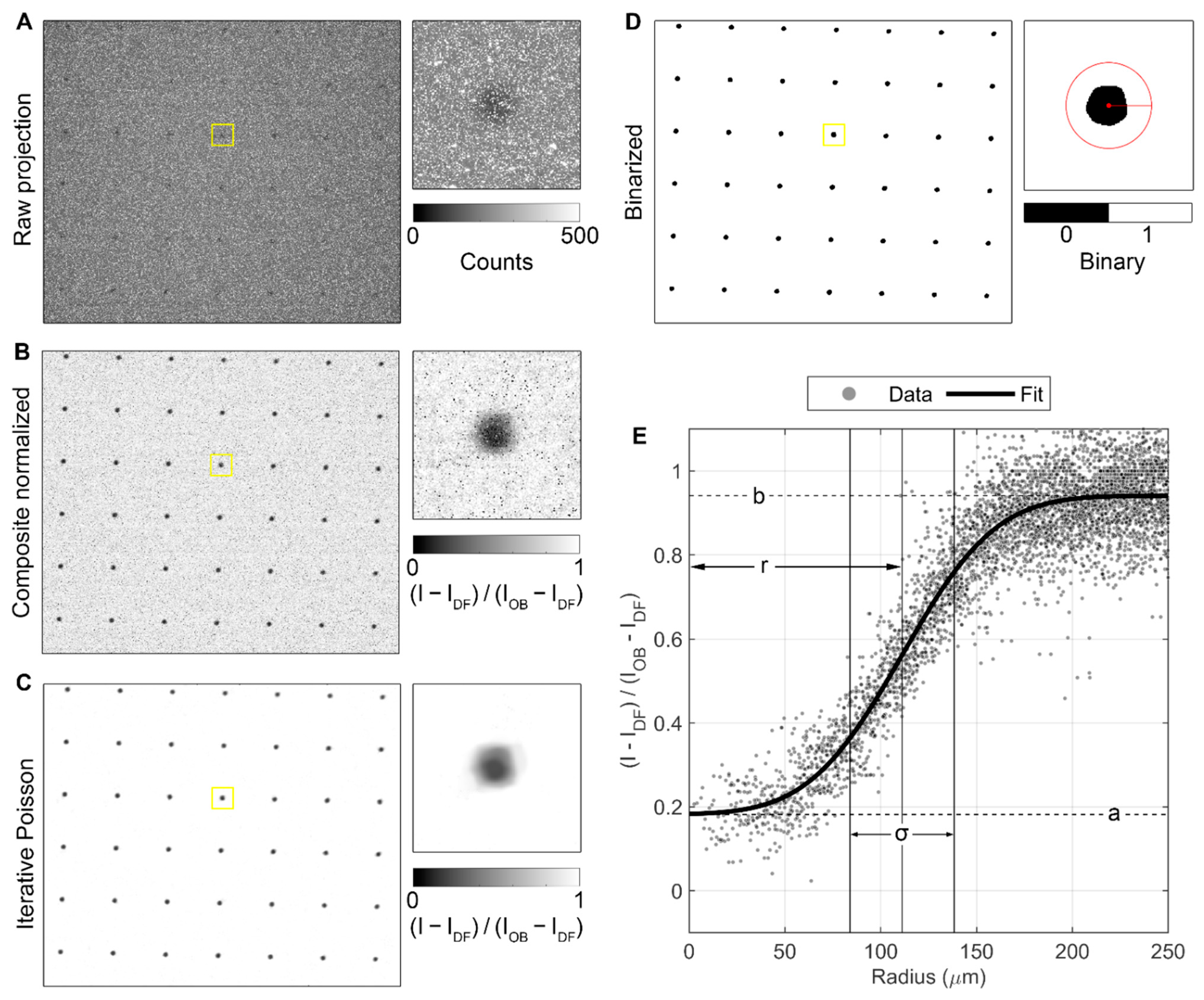 Jimaging 08 00164 g006