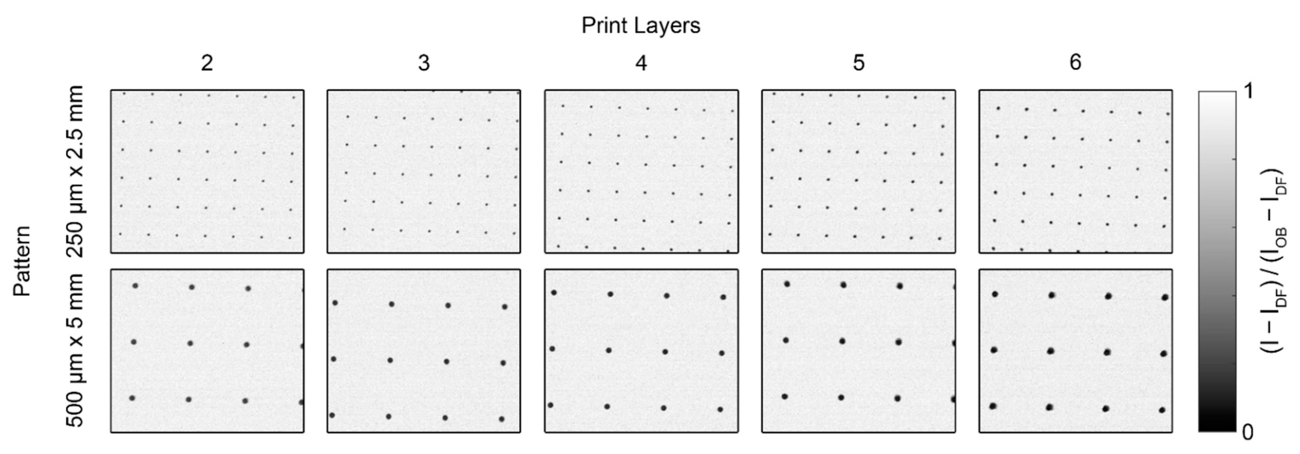 Jimaging 08 00164 g007