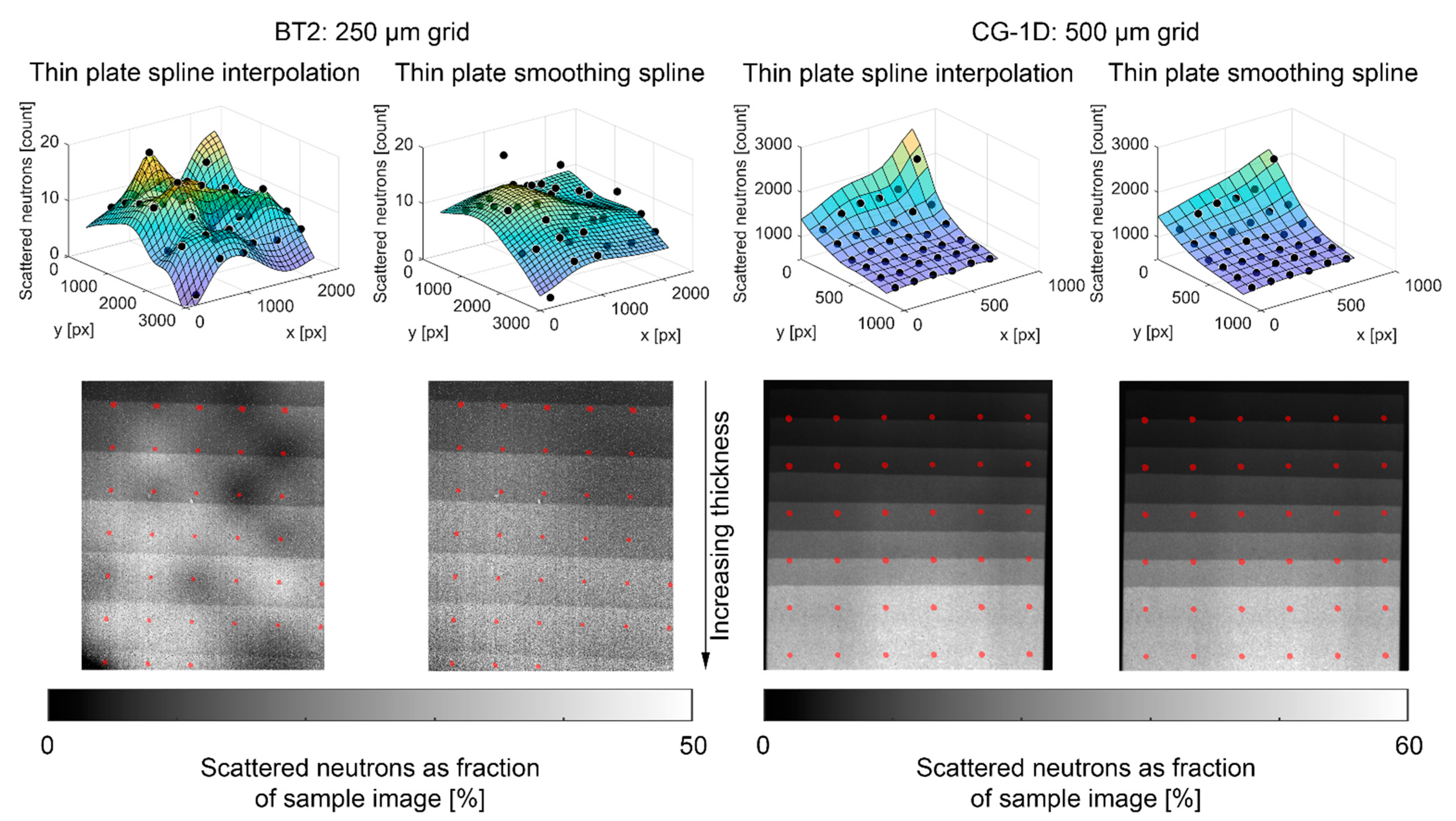 Jimaging 08 00164 g009