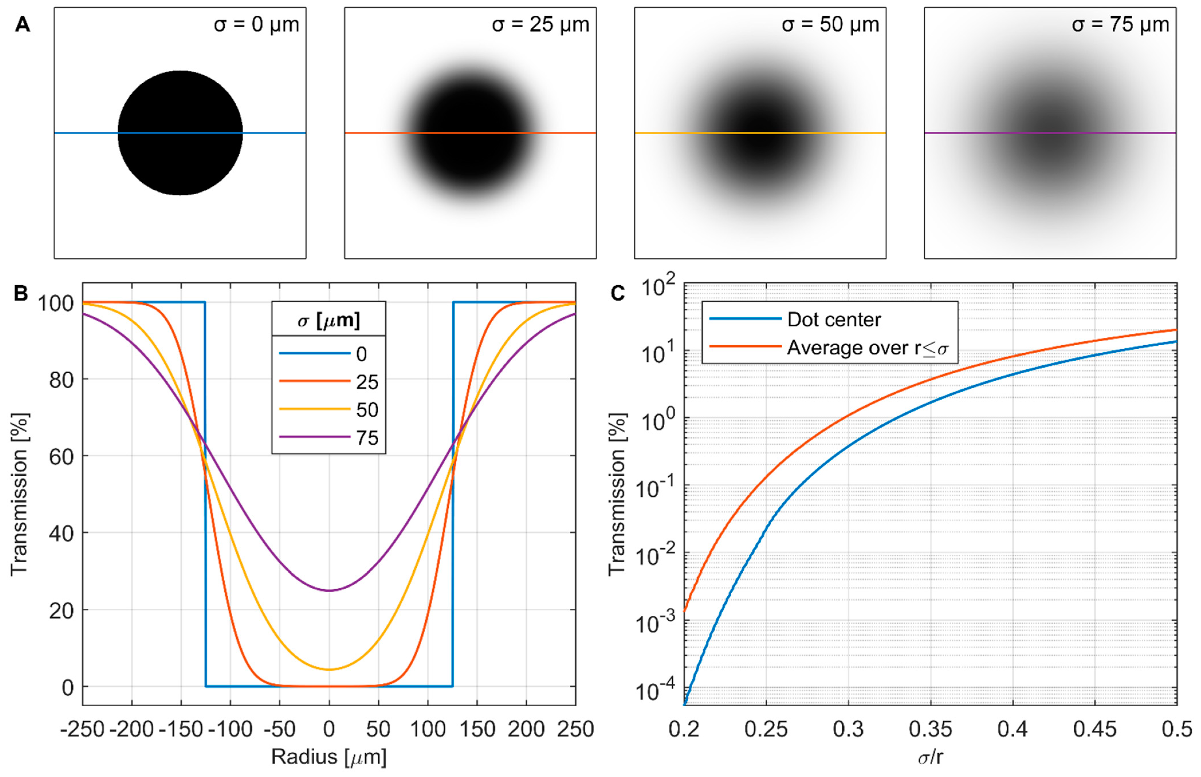 Jimaging 08 00164 g012
