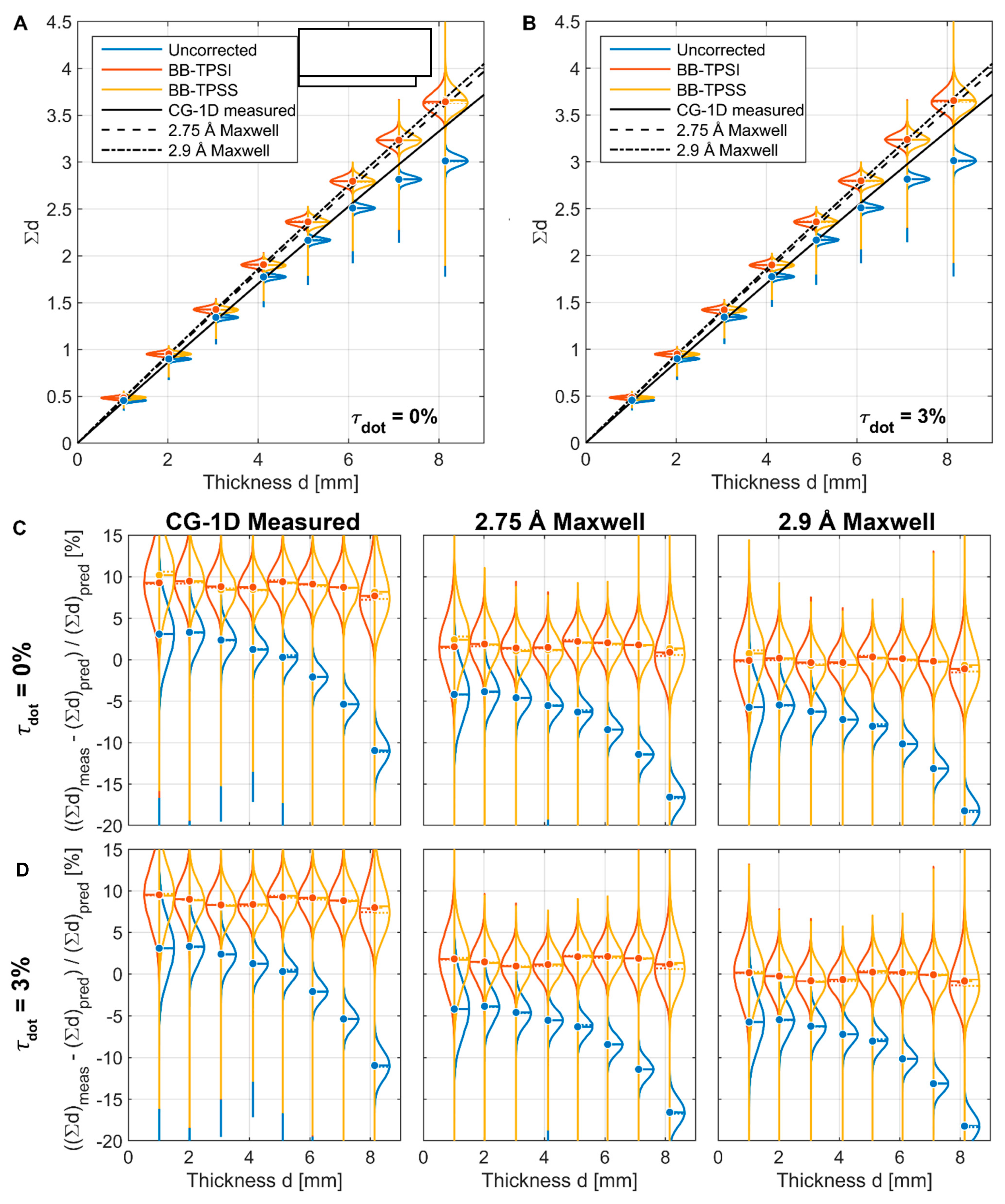 Jimaging 08 00164 g014