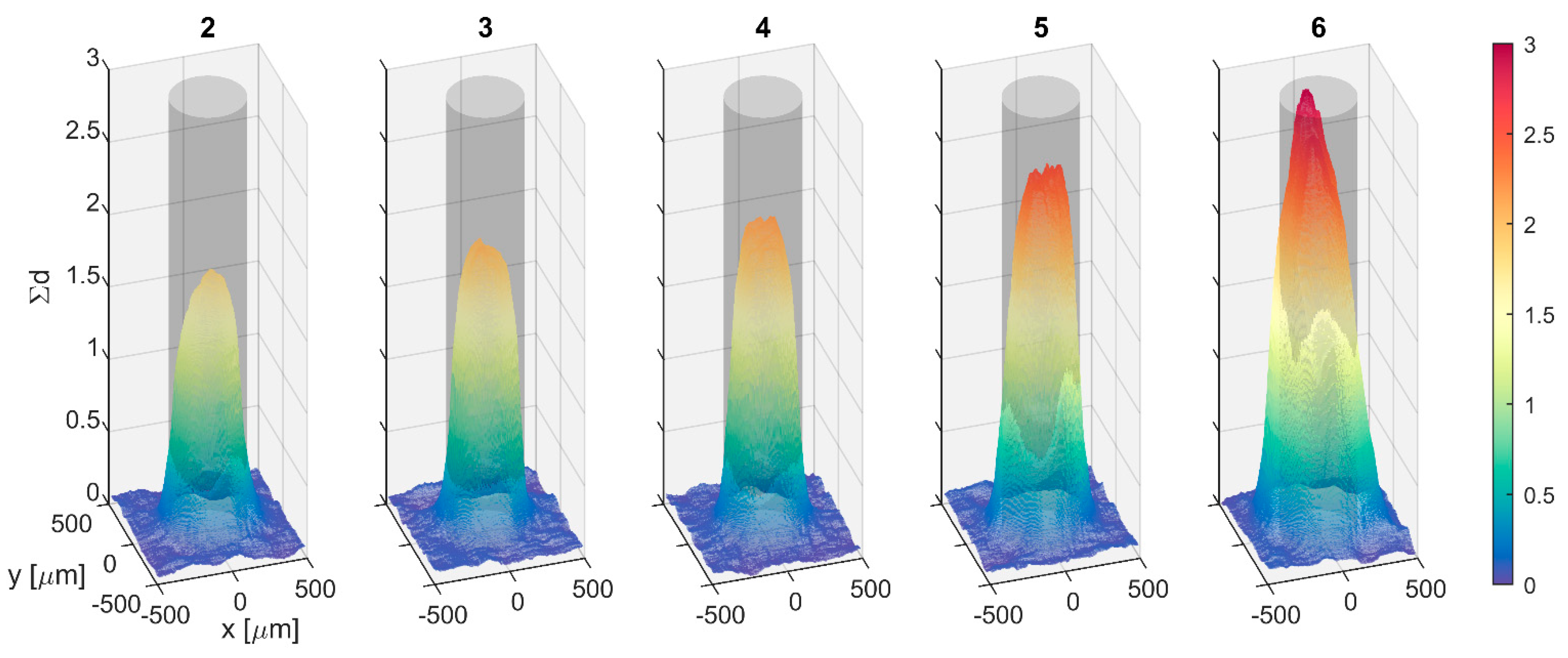 Jimaging 08 00164 g019