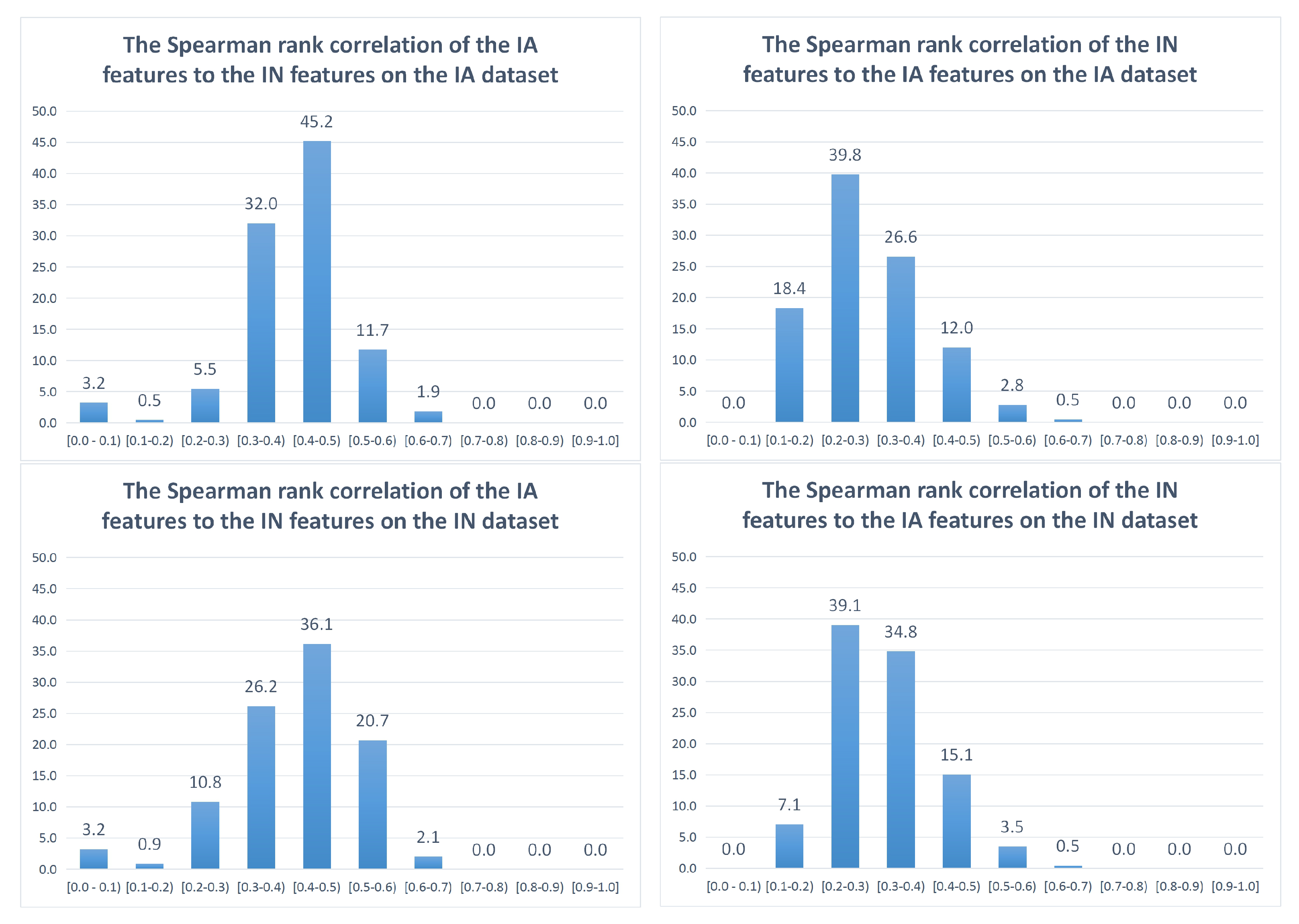 Jimaging 08 00166 g005