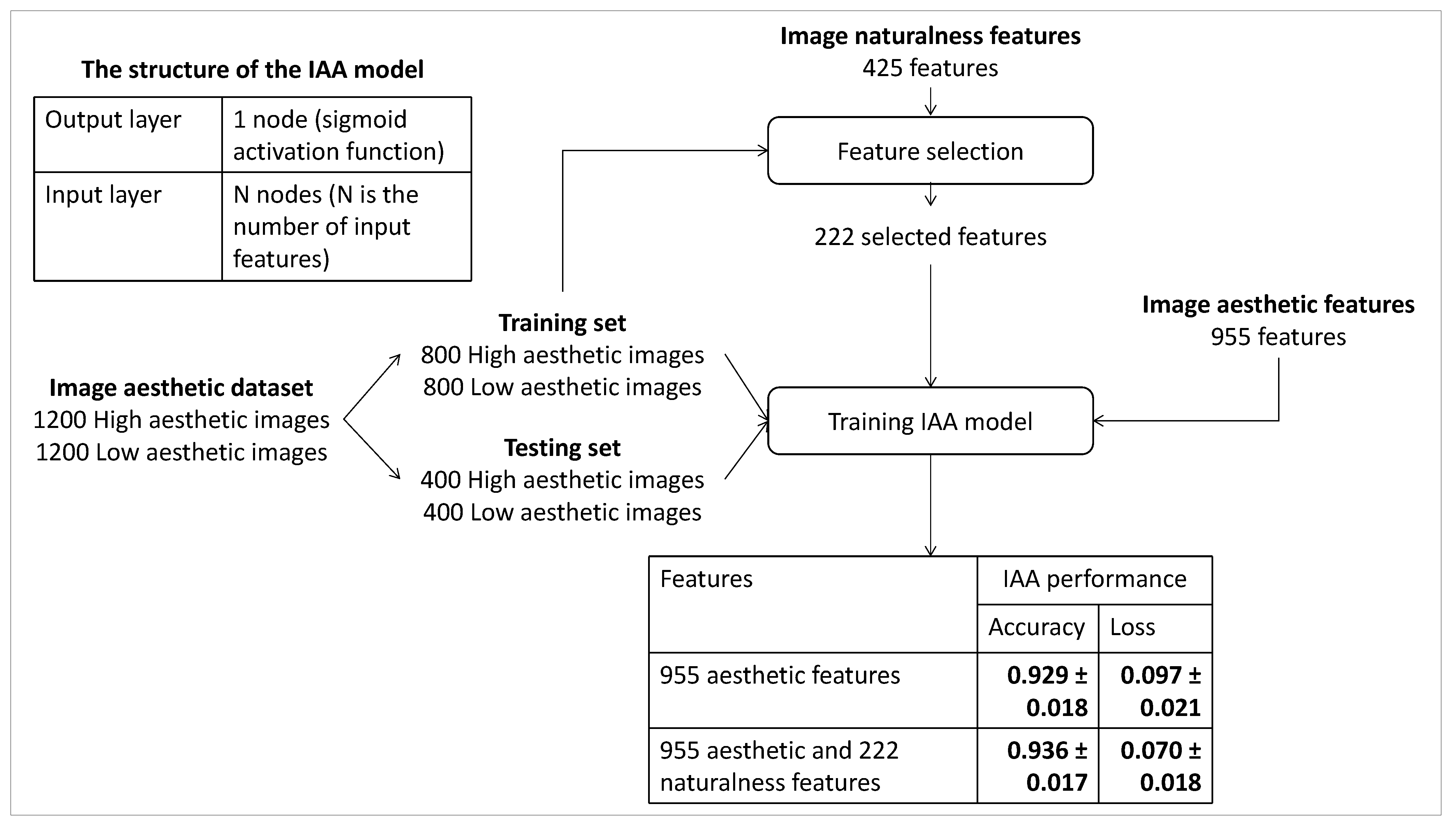 Jimaging 08 00166 g006