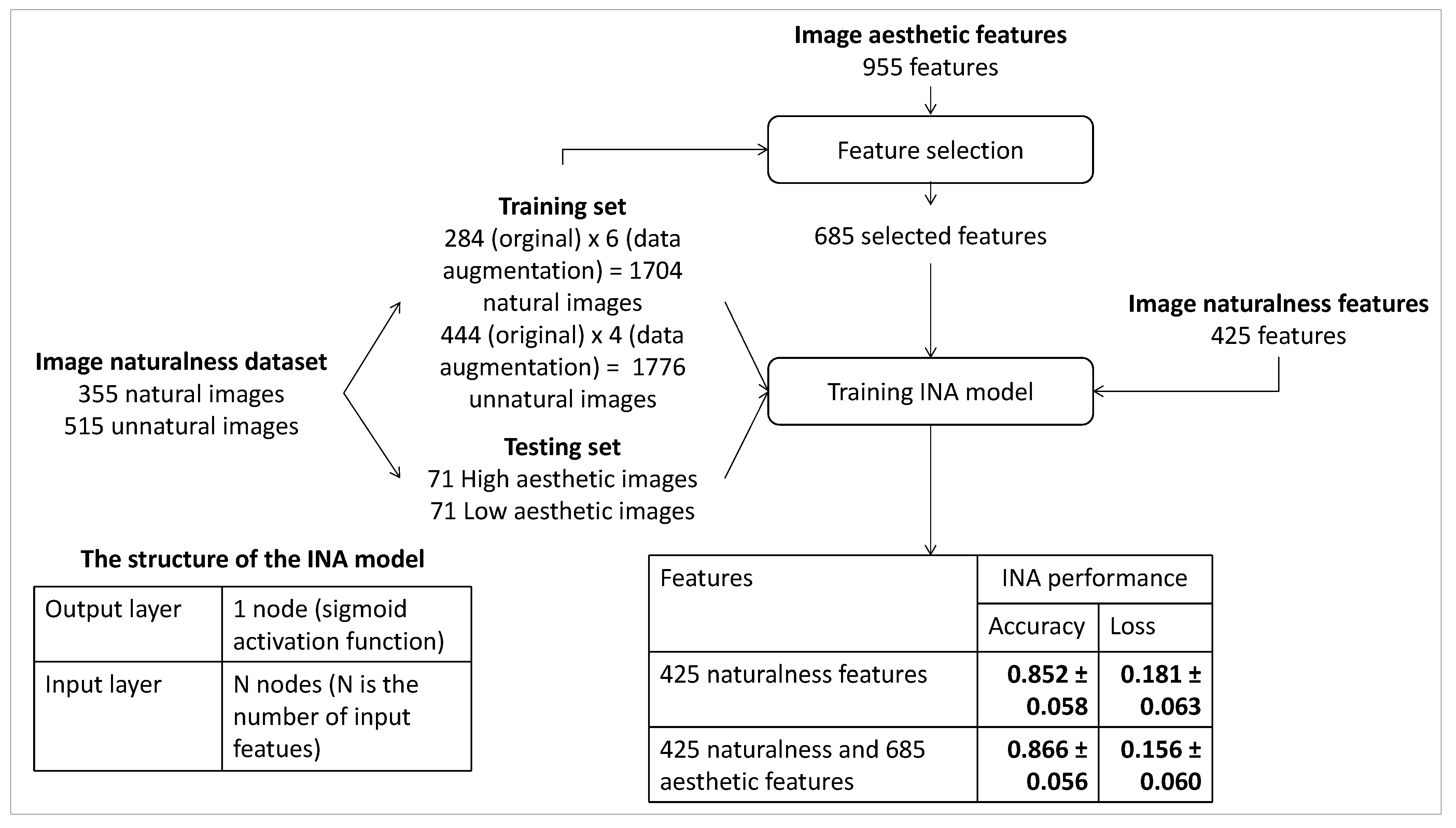 Jimaging 08 00166 g007
