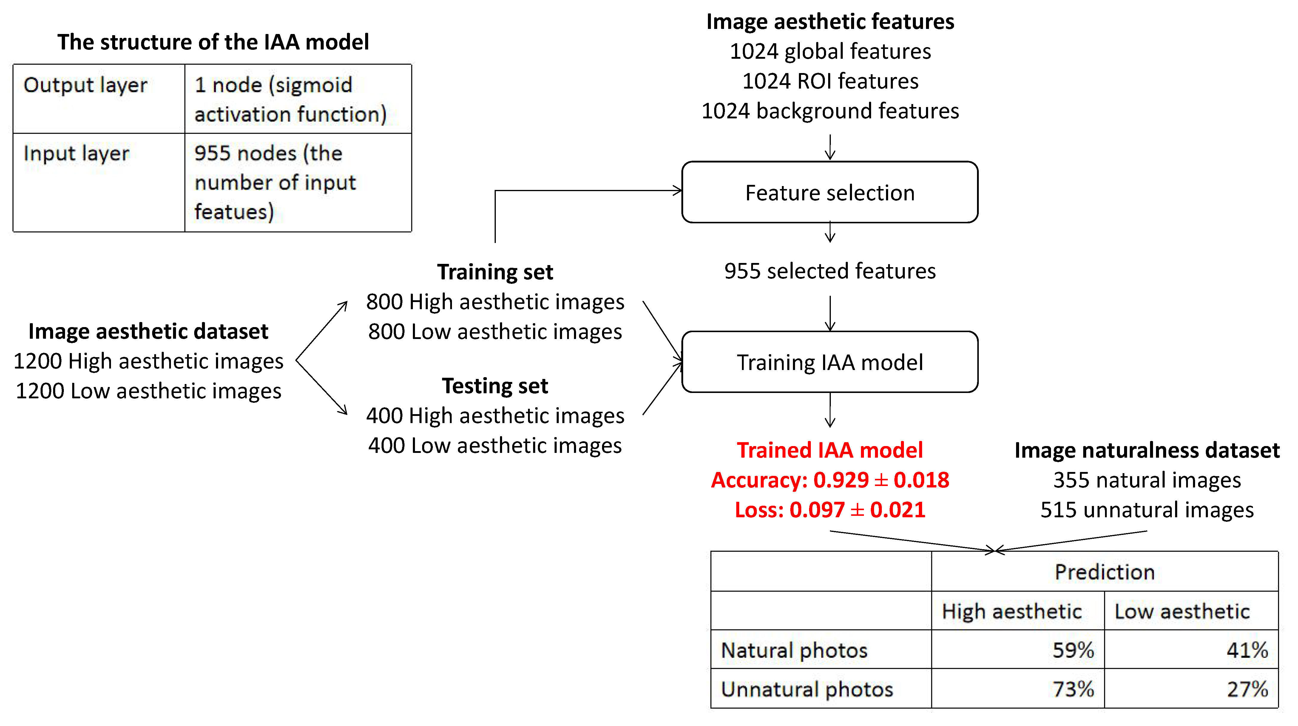 Jimaging 08 00166 g008