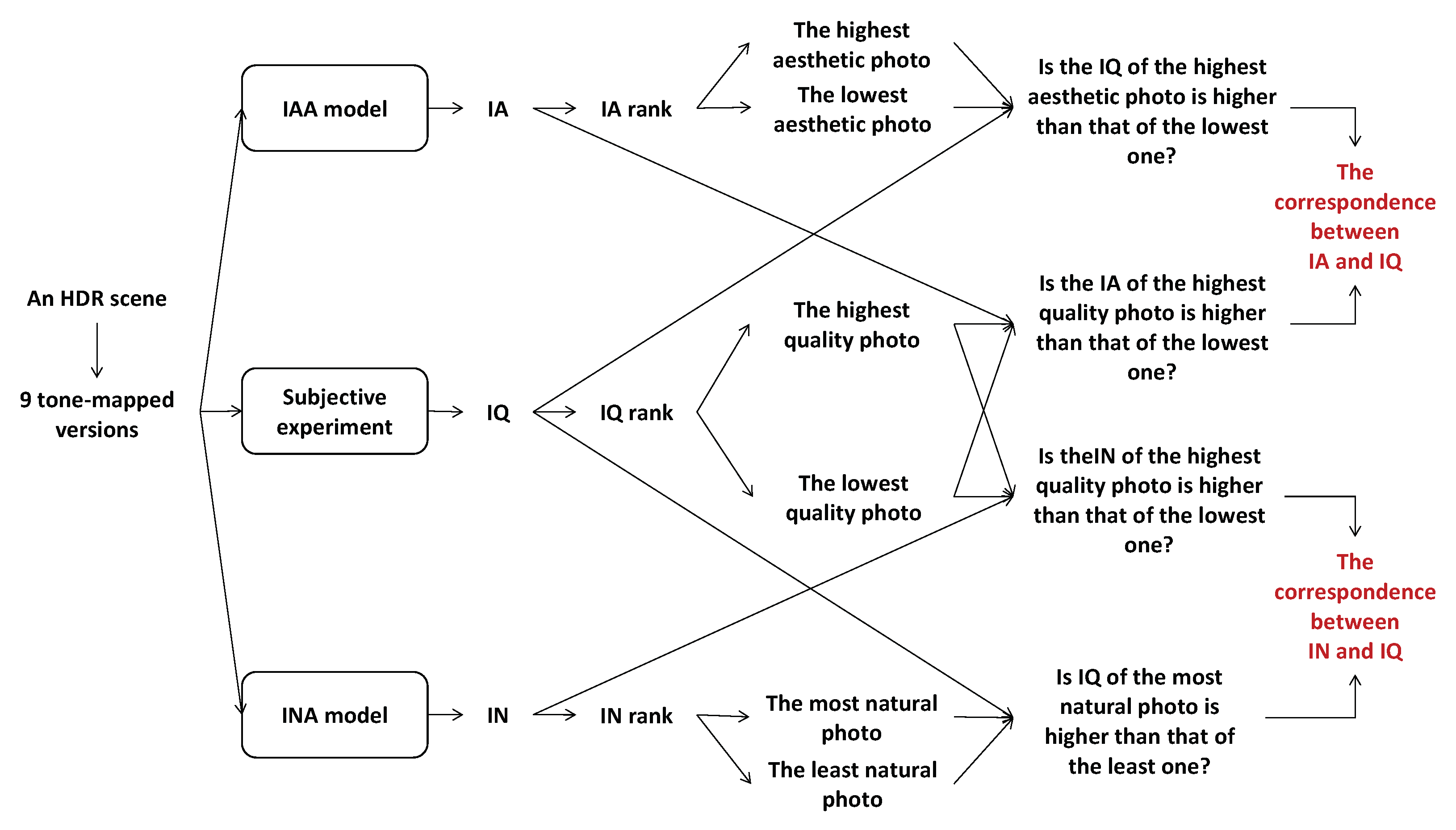 Jimaging 08 00166 g012