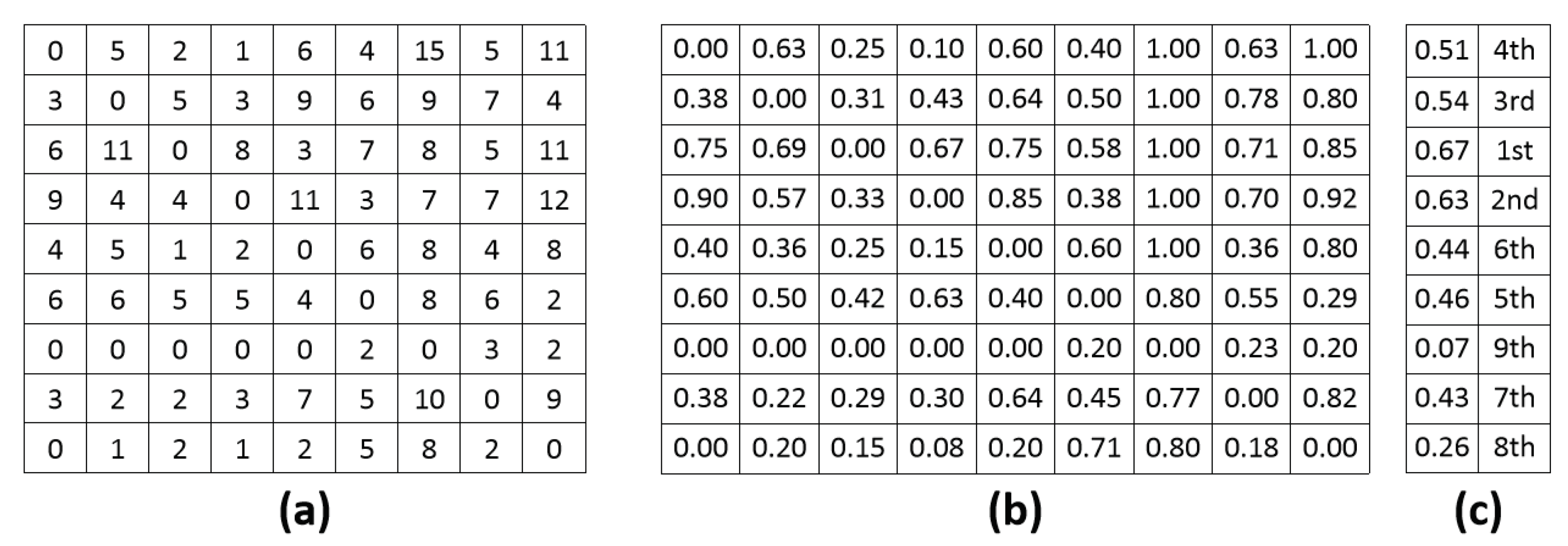 Jimaging 08 00166 g014