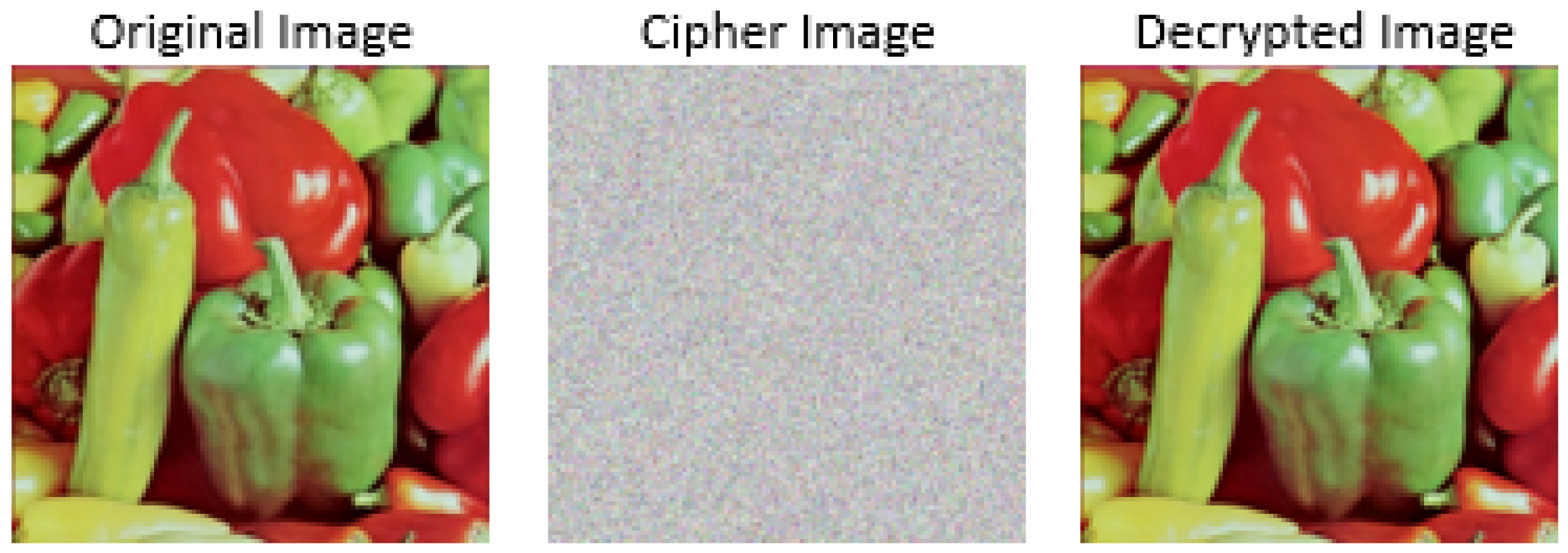 Jimaging 08 00167 g002