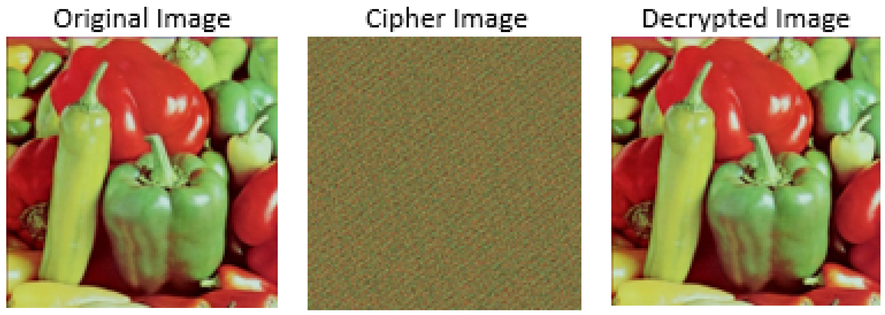 Jimaging 08 00167 g003