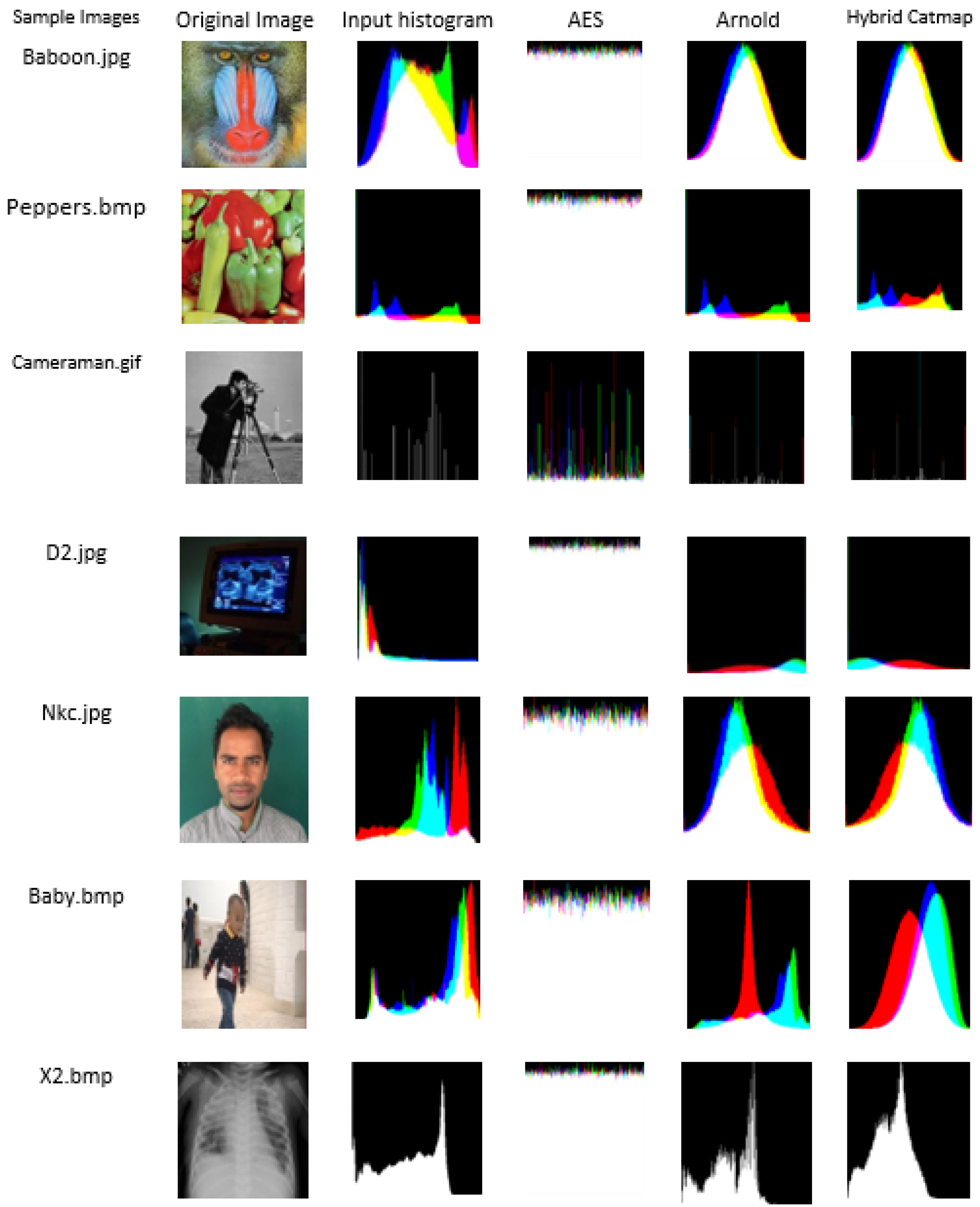 Jimaging 08 00167 g005