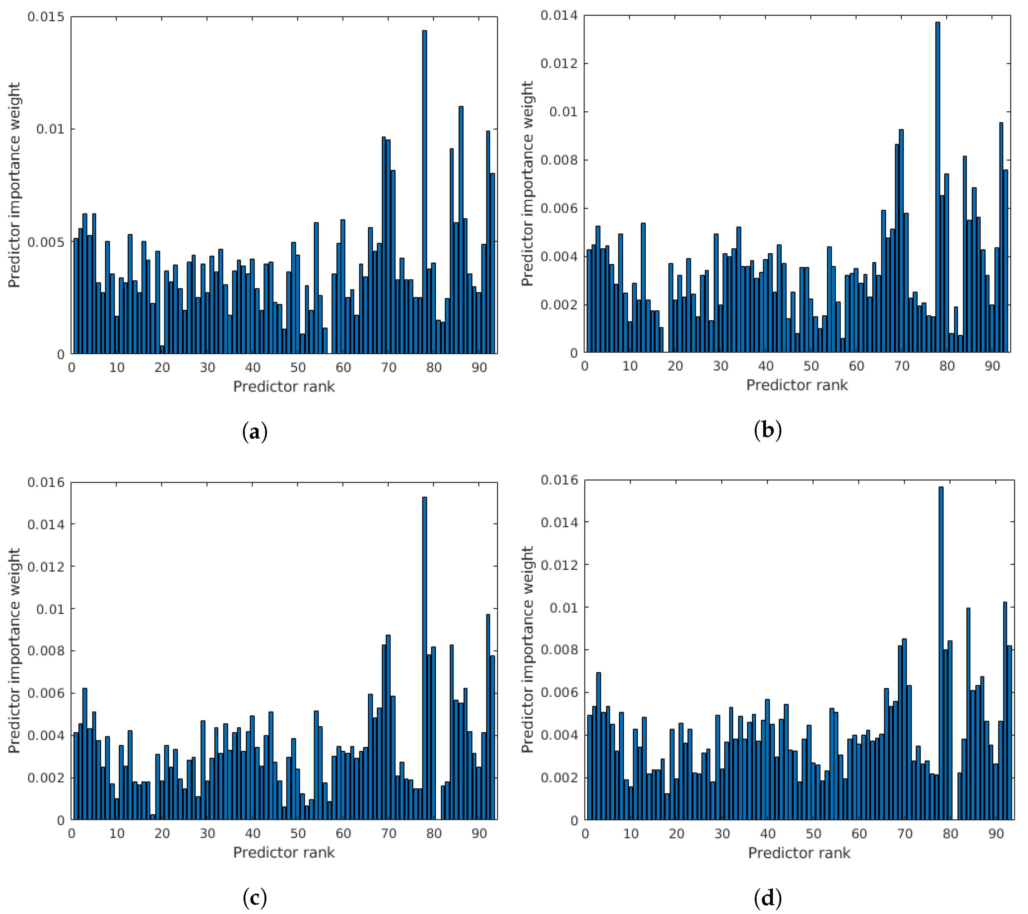 Jimaging 08 00173 g005