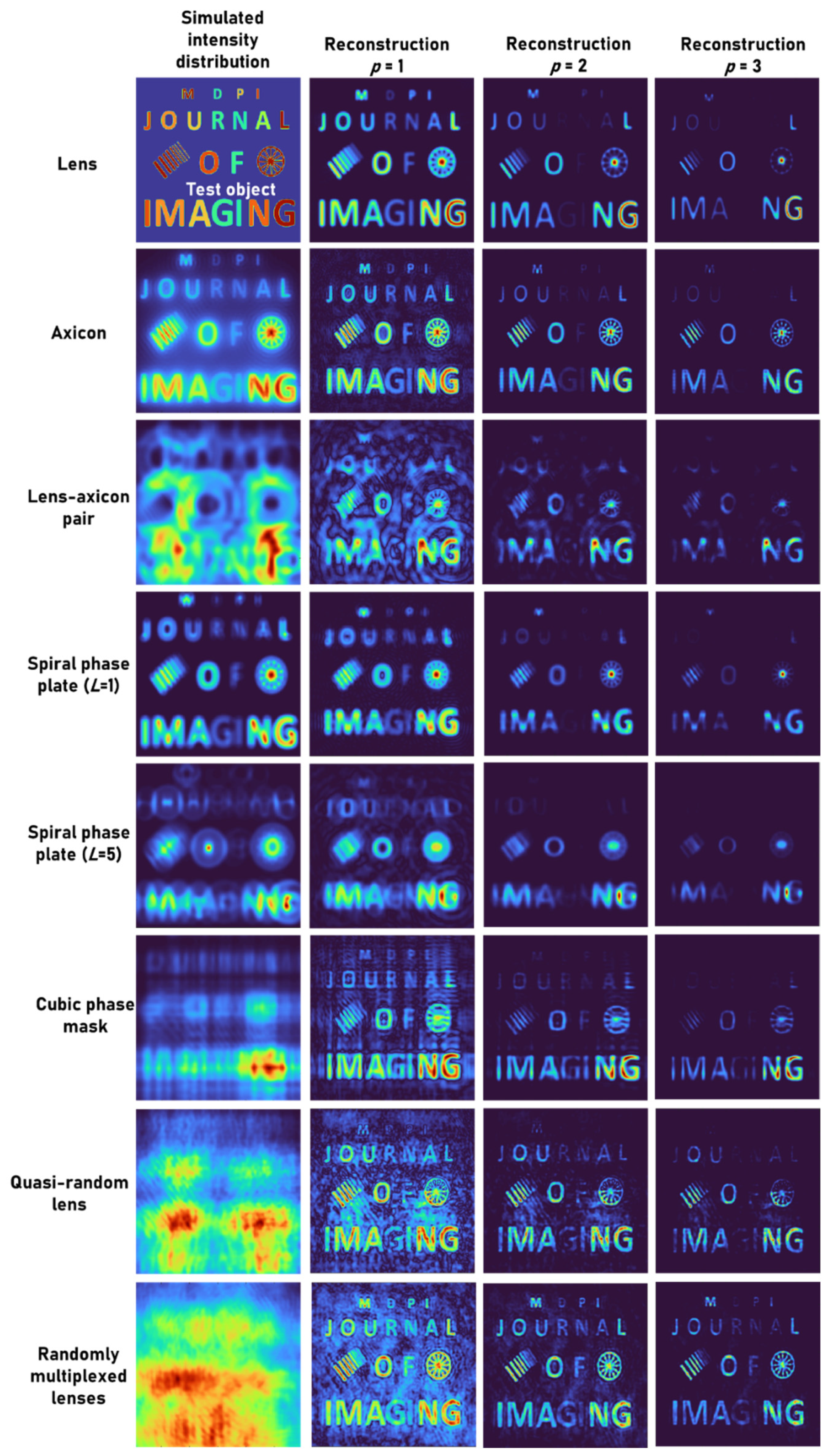Jimaging 08 00174 g004