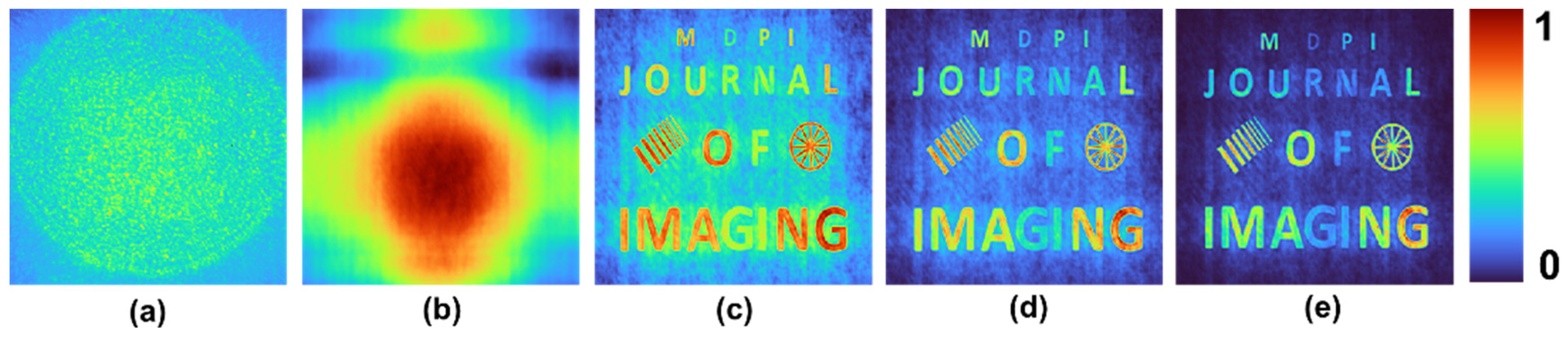 Jimaging 08 00174 g005