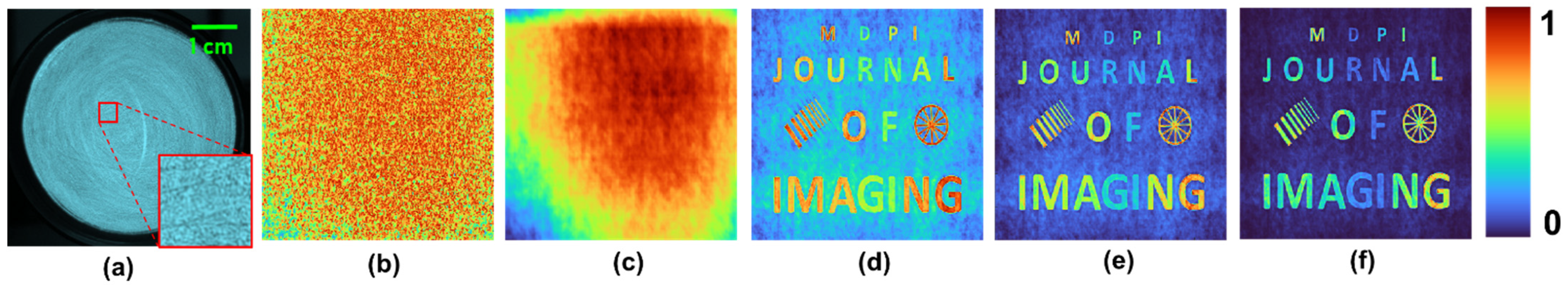 Jimaging 08 00174 g008