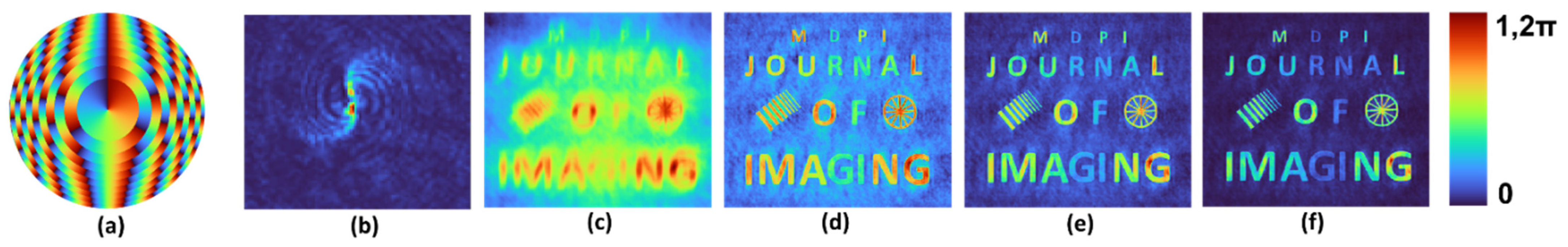 Jimaging 08 00174 g016