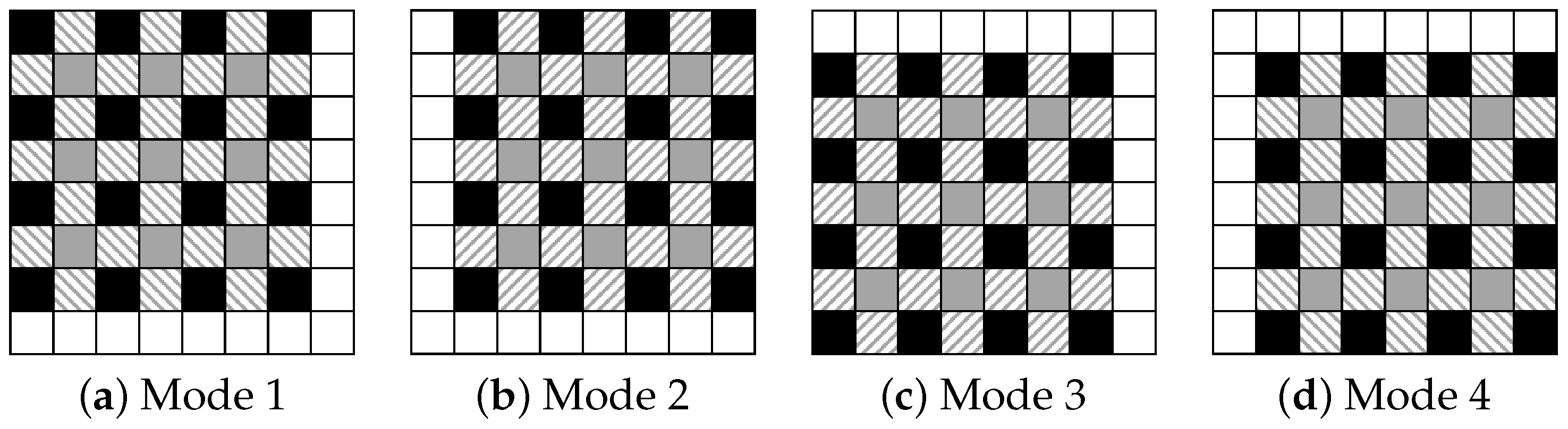 Jimaging 08 00176 g002