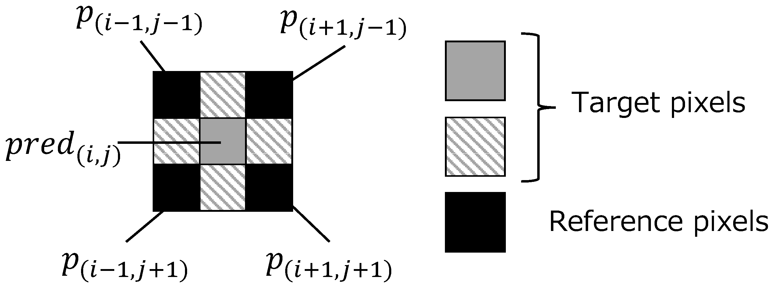 Jimaging 08 00176 g003