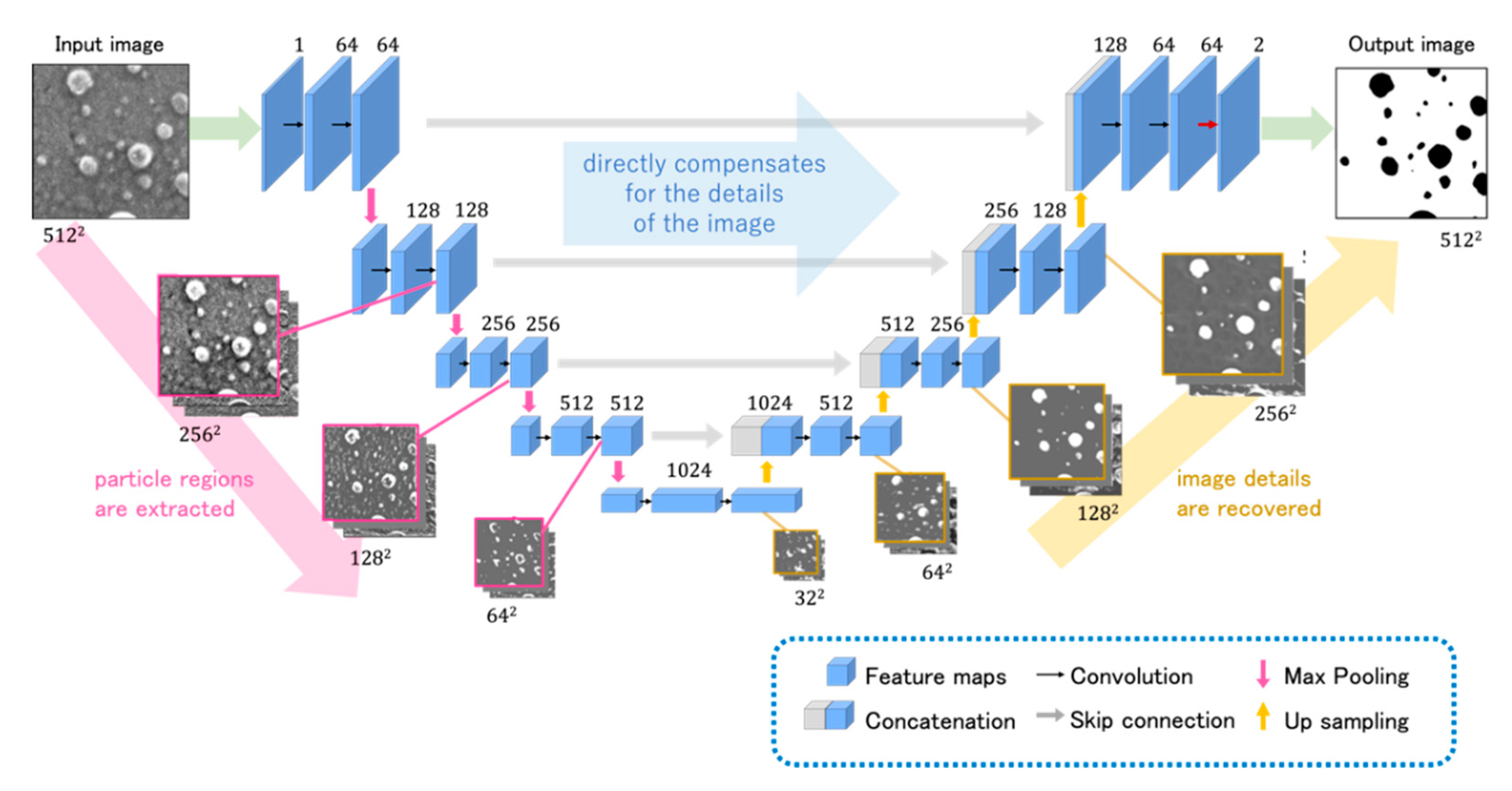 Jimaging 08 00177 g002