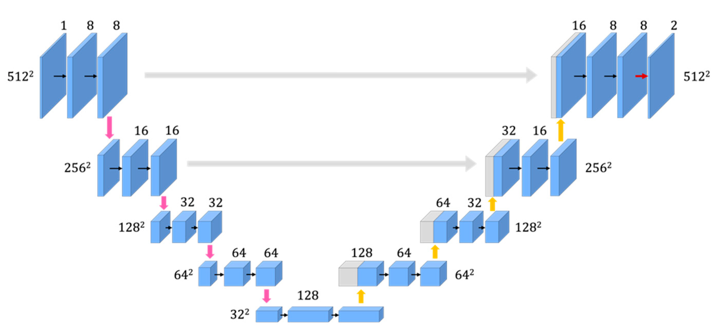 Jimaging 08 00177 g006
