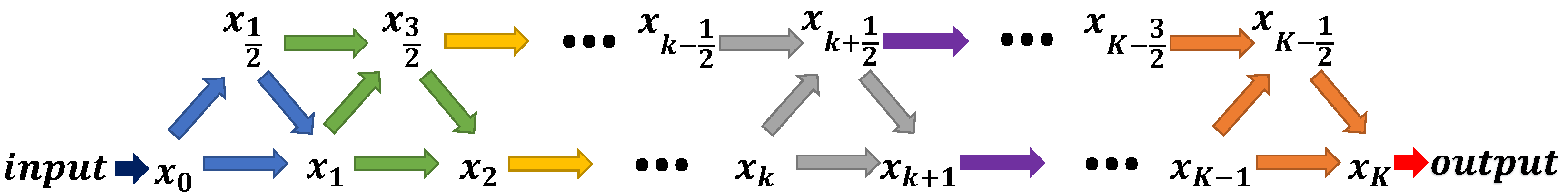 Jimaging 08 00178 g001