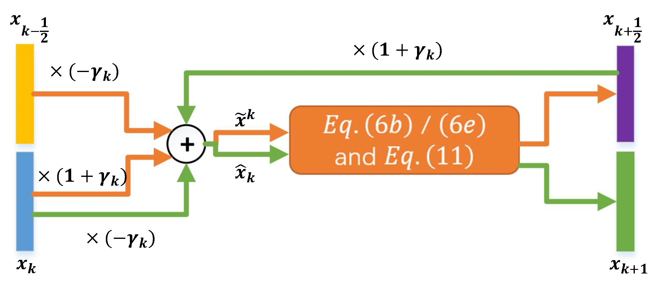 Jimaging 08 00178 g003