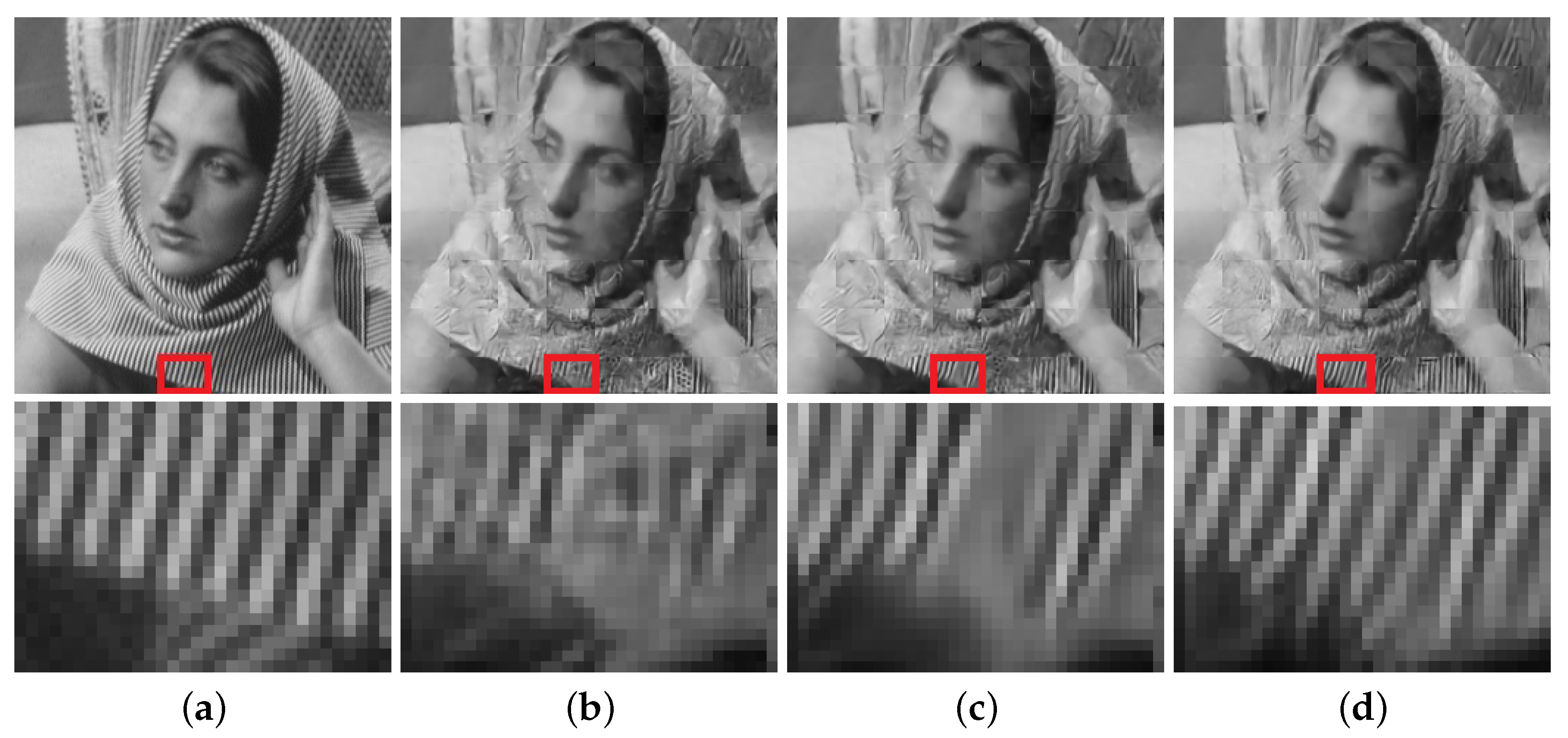 Jimaging 08 00178 g007