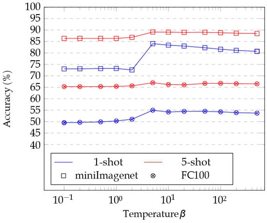 Jimaging 08 00179 g0a1 550
