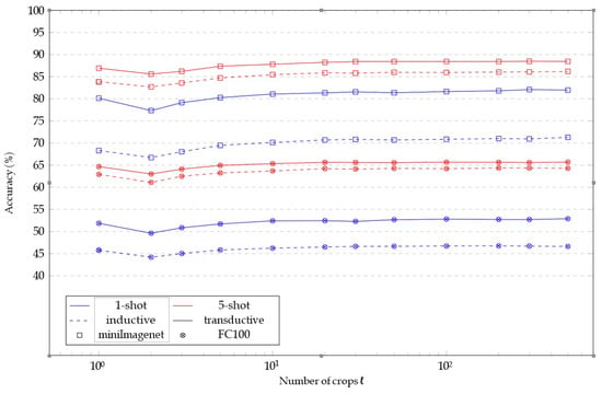 Jimaging 08 00179 g0a2 550