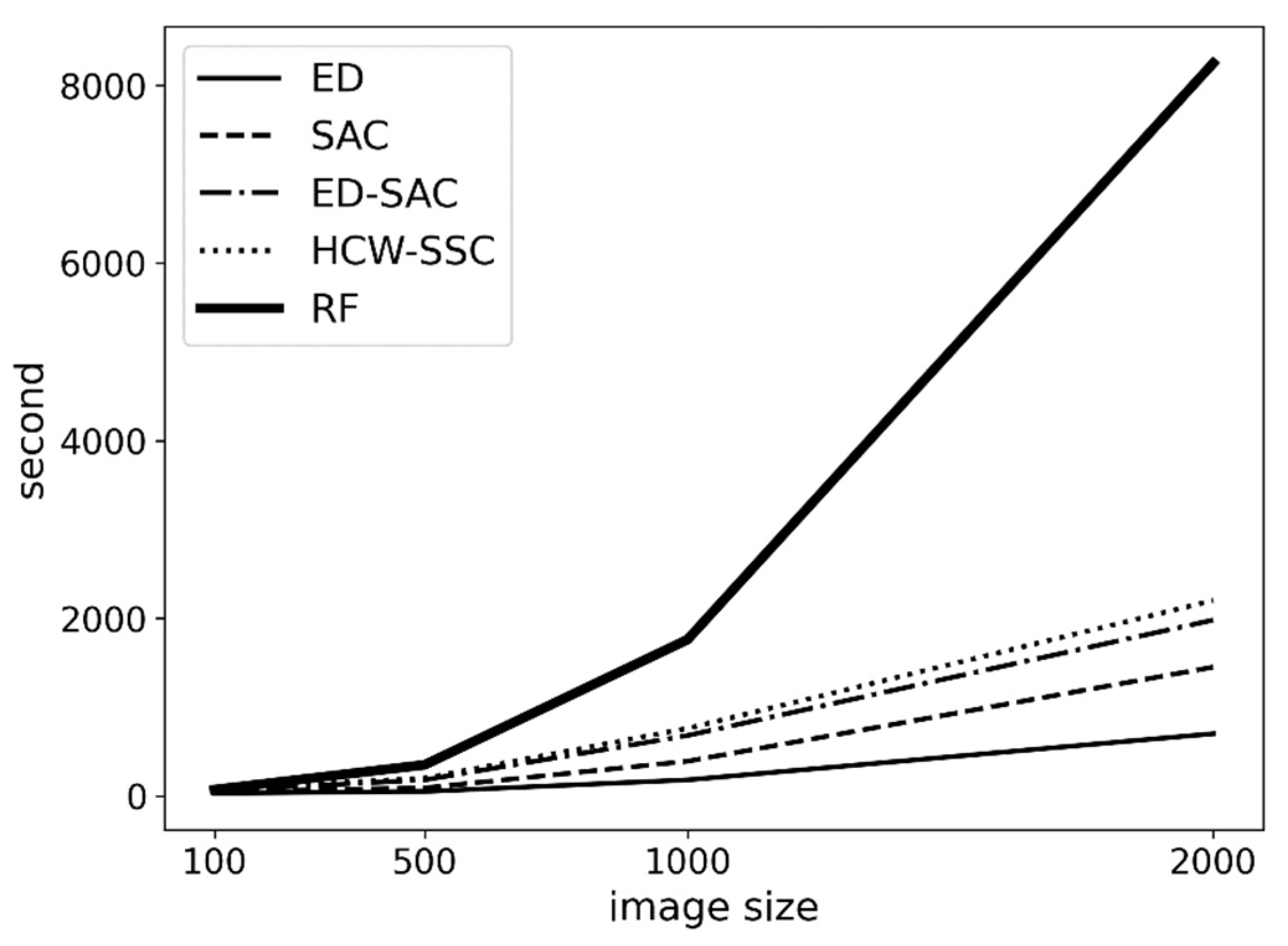 Jimaging 08 00180 g009