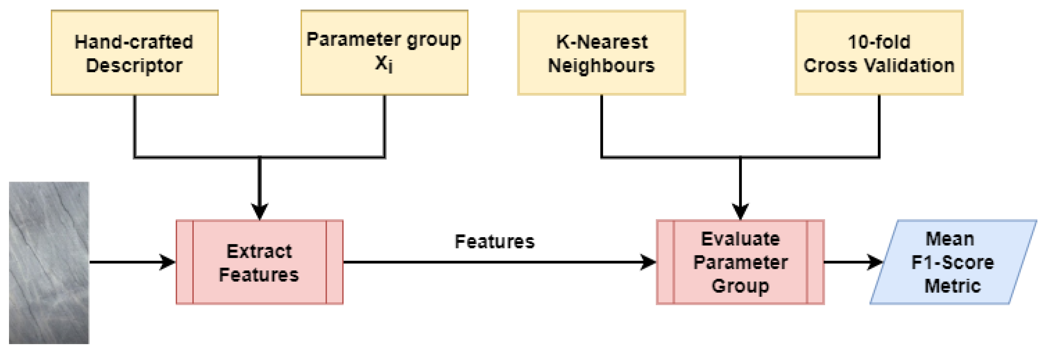 Jimaging 08 00191 g004