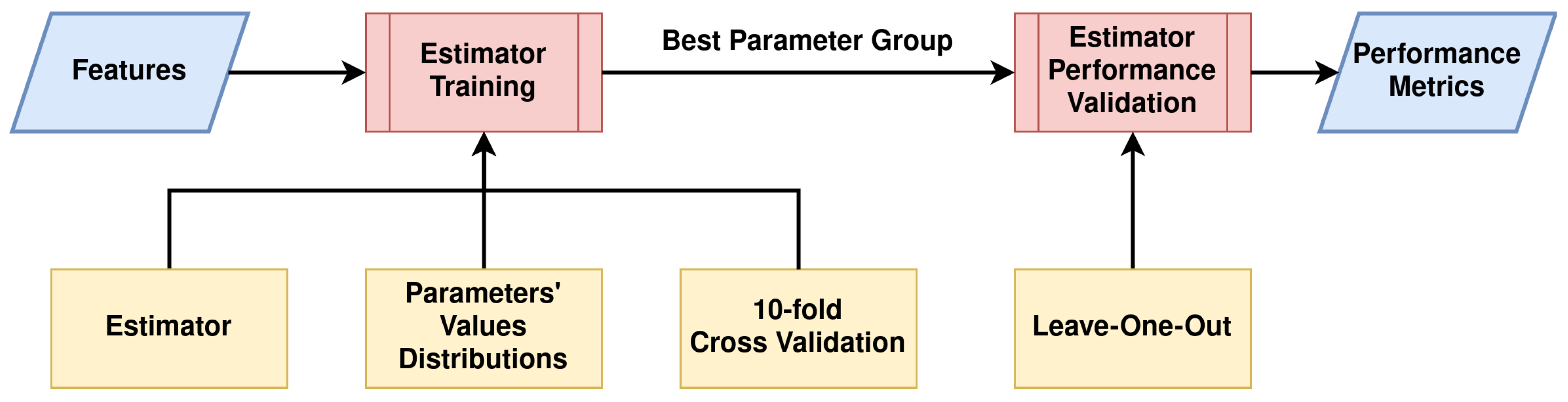 Jimaging 08 00191 g005