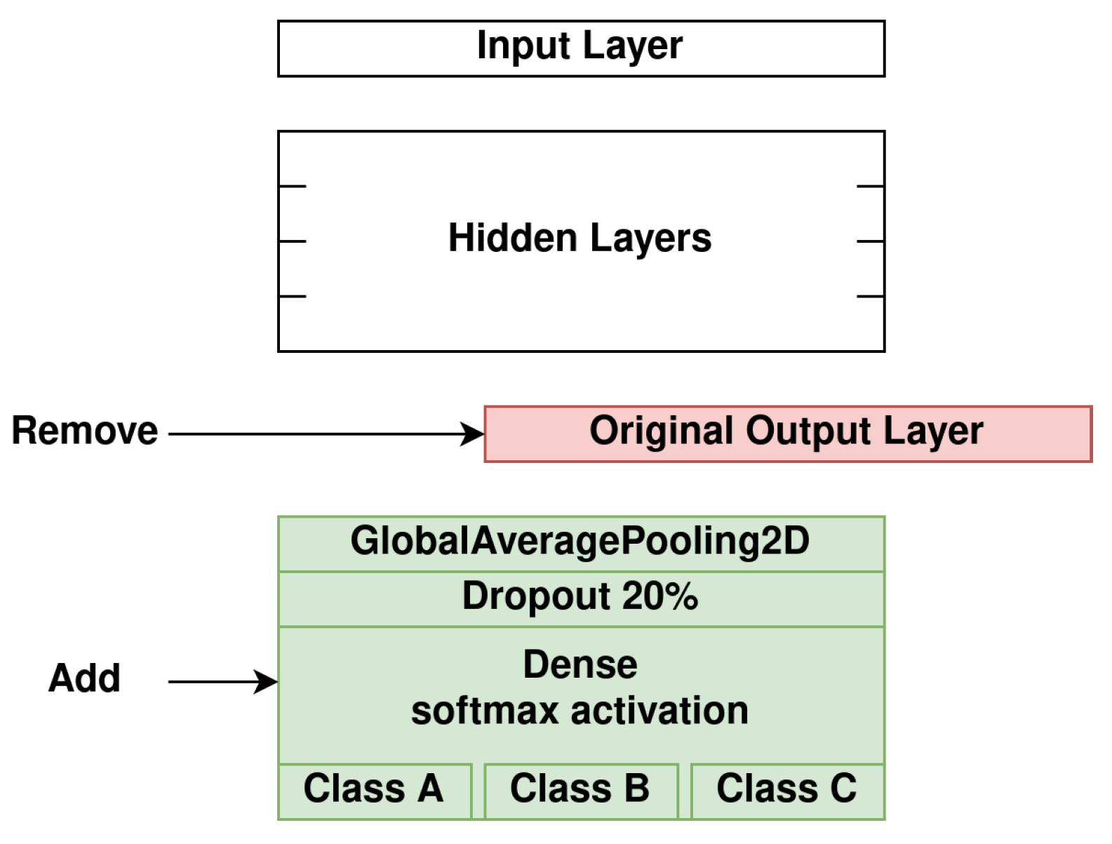 Jimaging 08 00191 g006