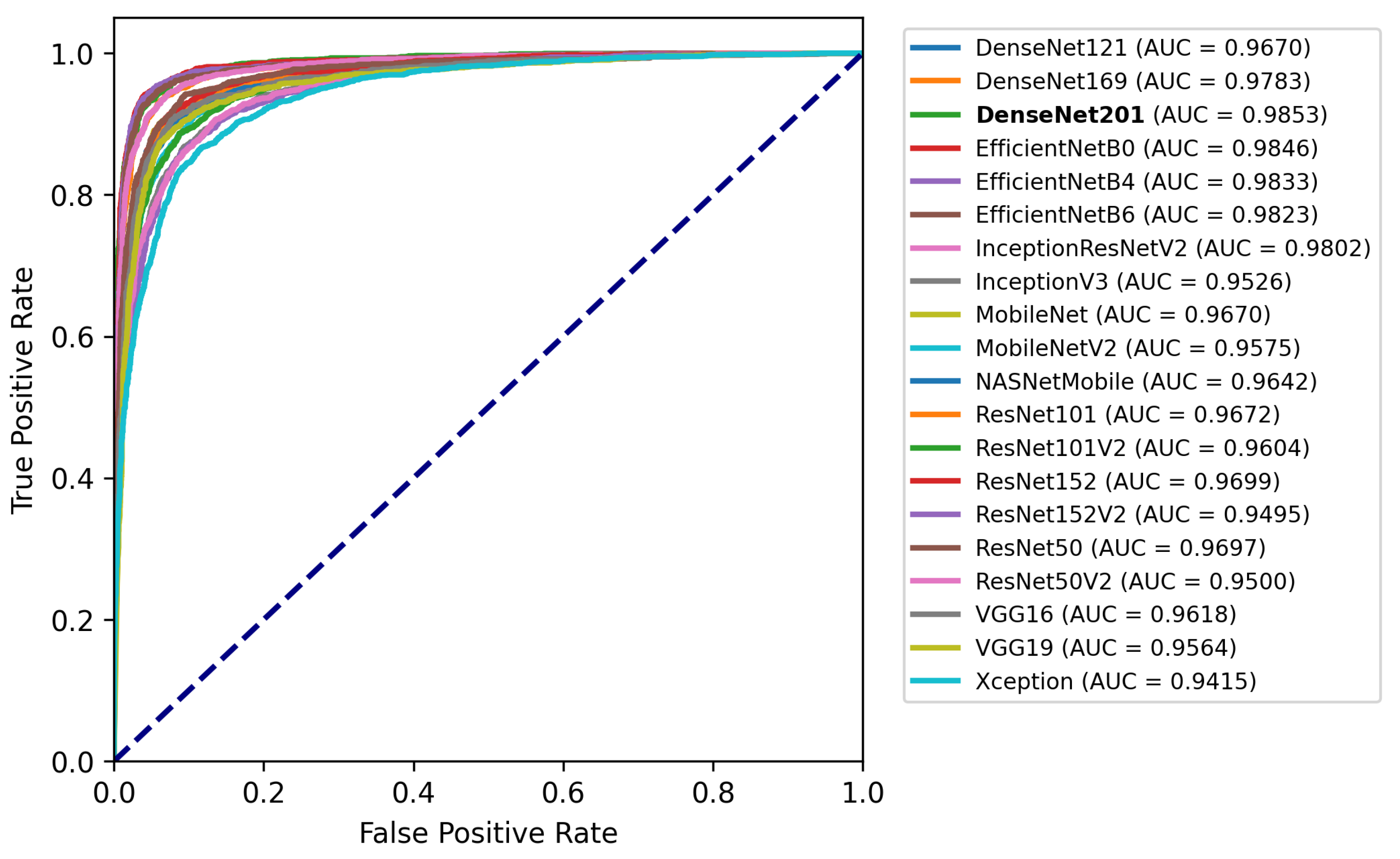 Jimaging 08 00191 g009
