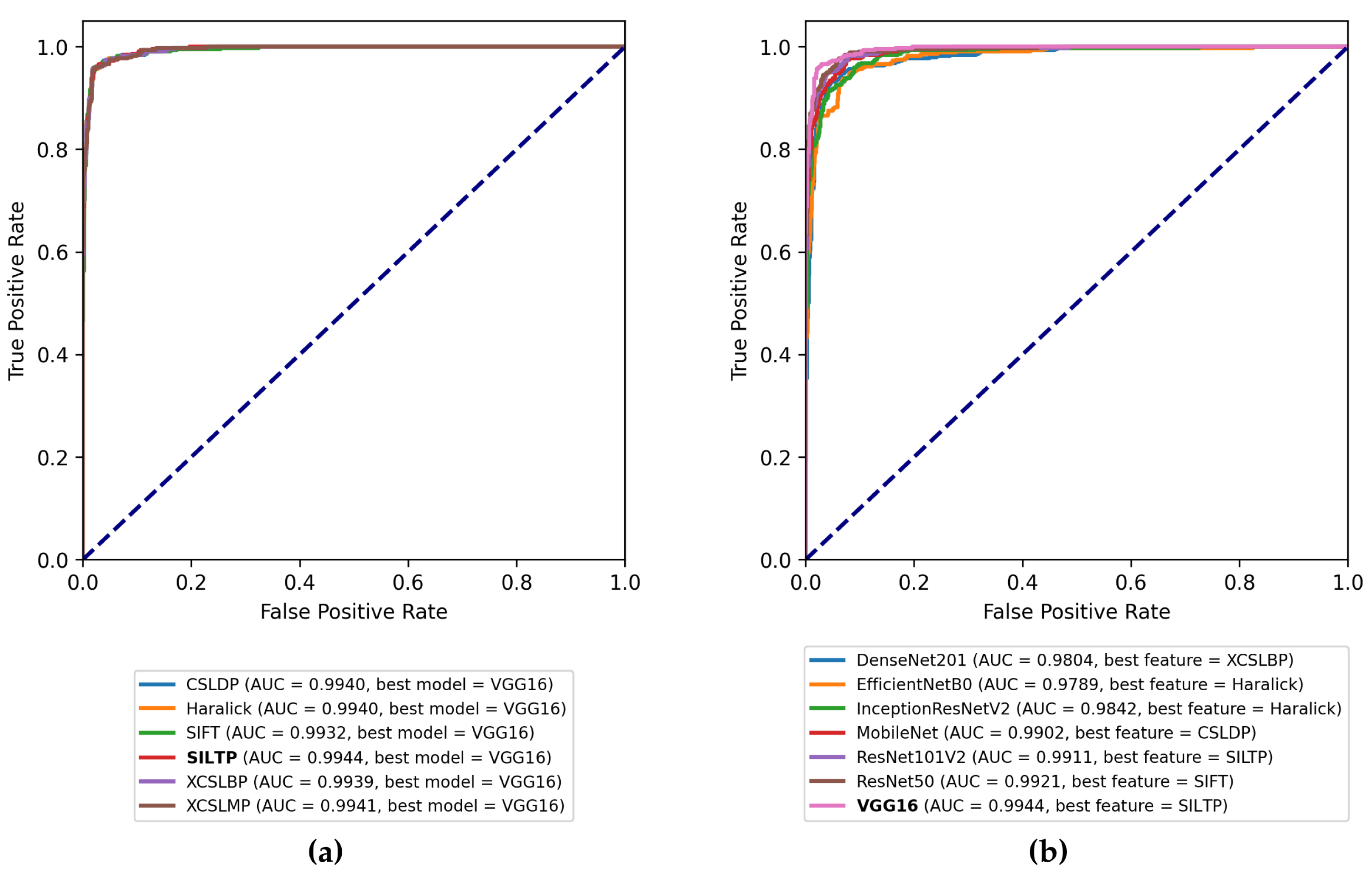 Jimaging 08 00191 g010