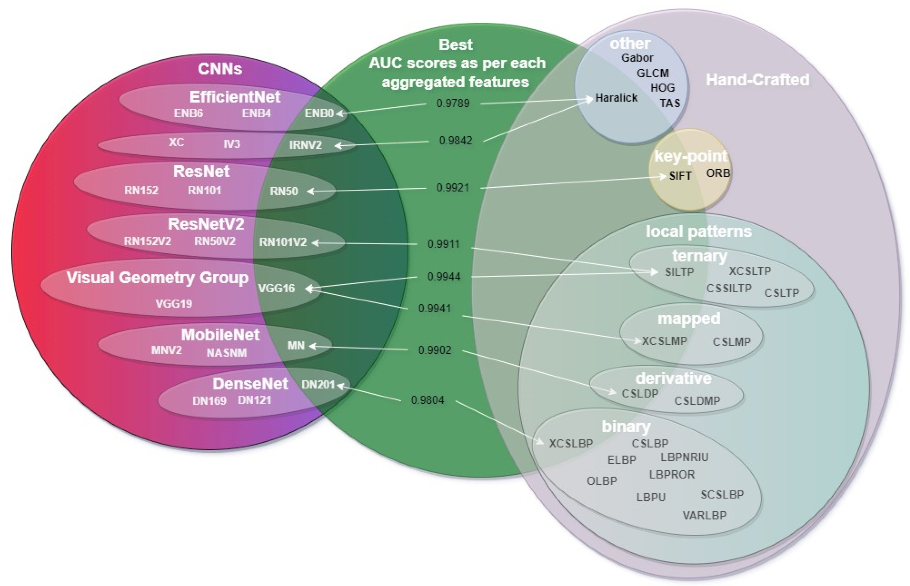 Jimaging 08 00191 g011