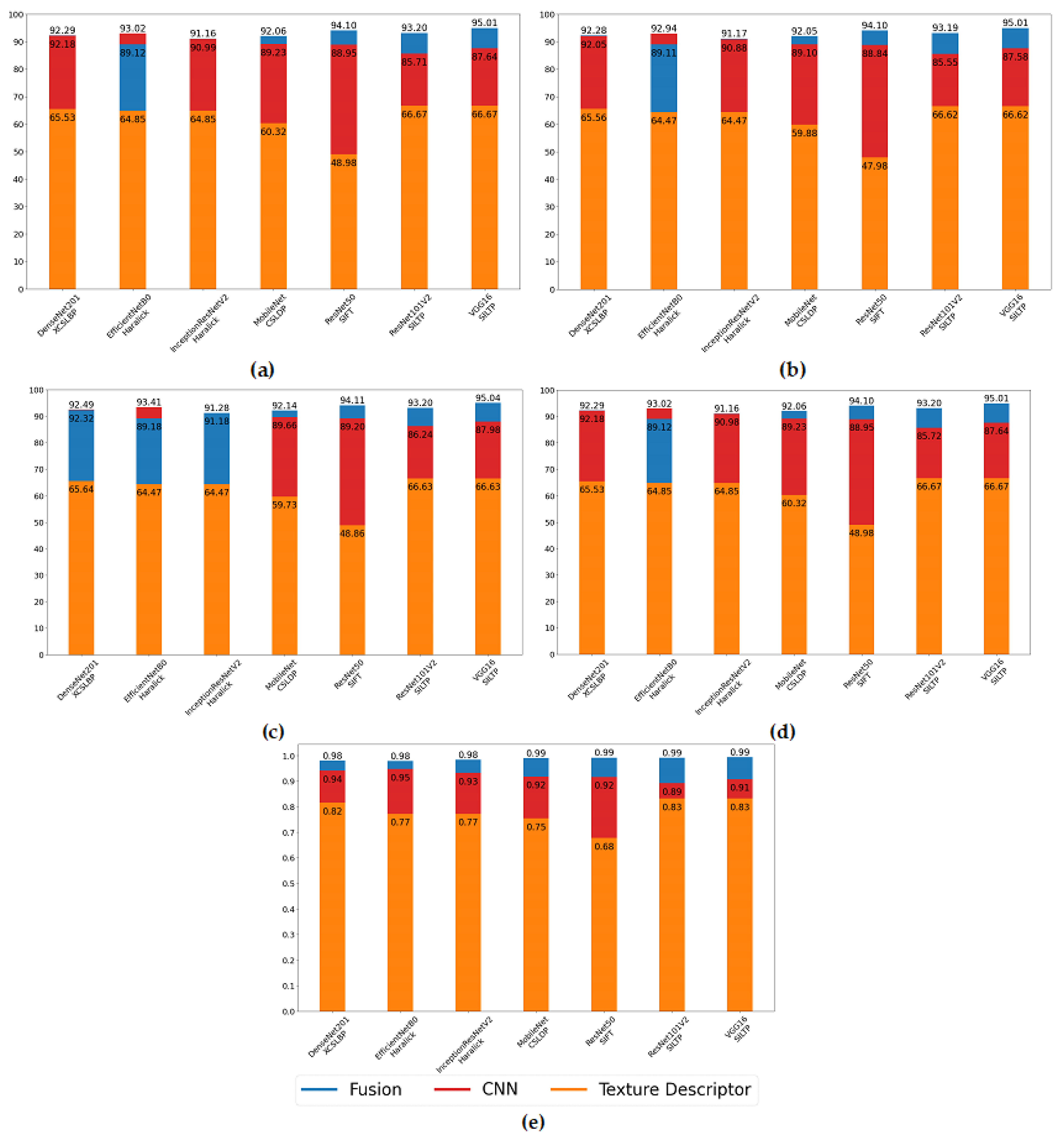 Jimaging 08 00191 g0a1