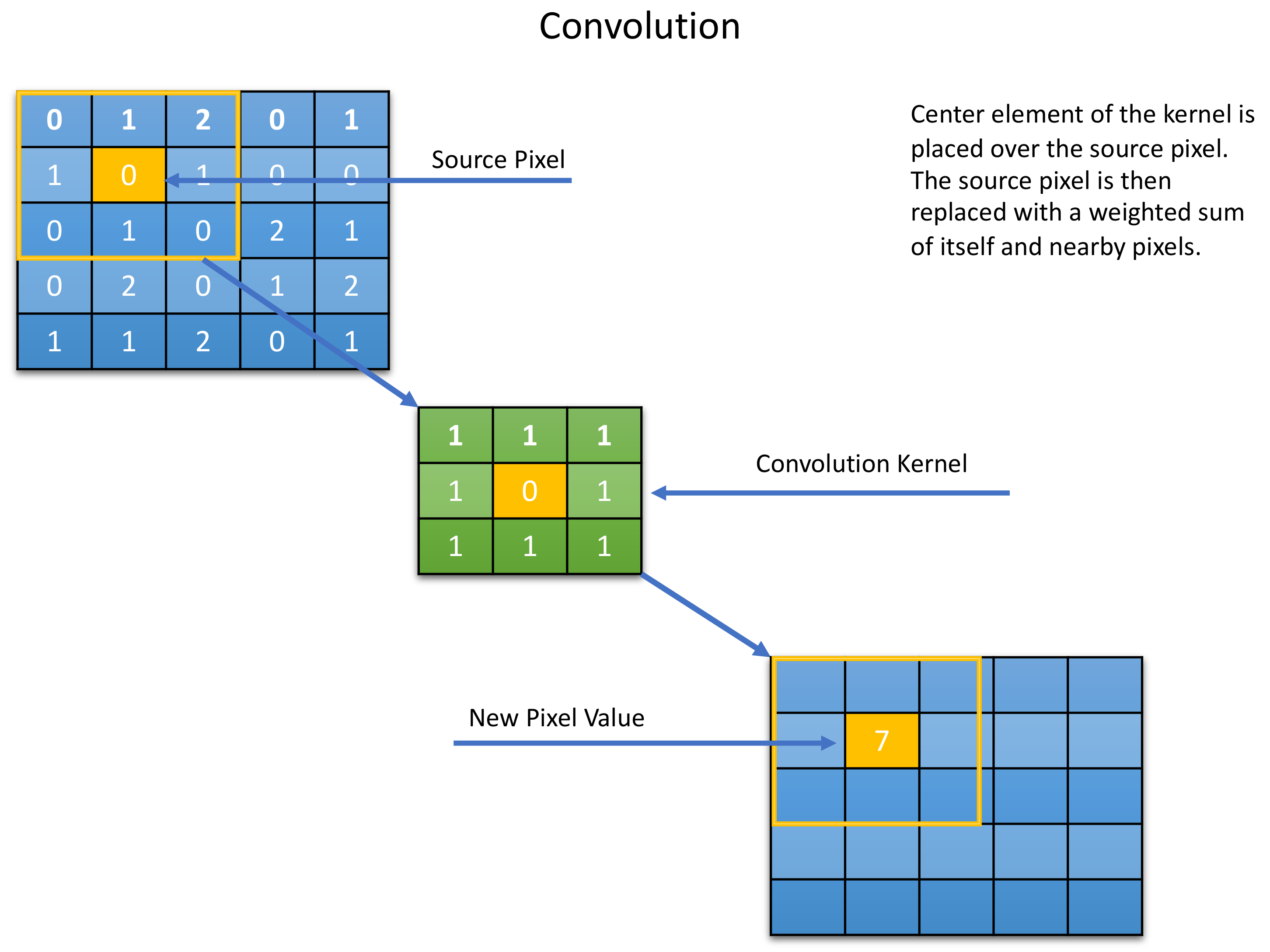 Jimaging 08 00192 g005