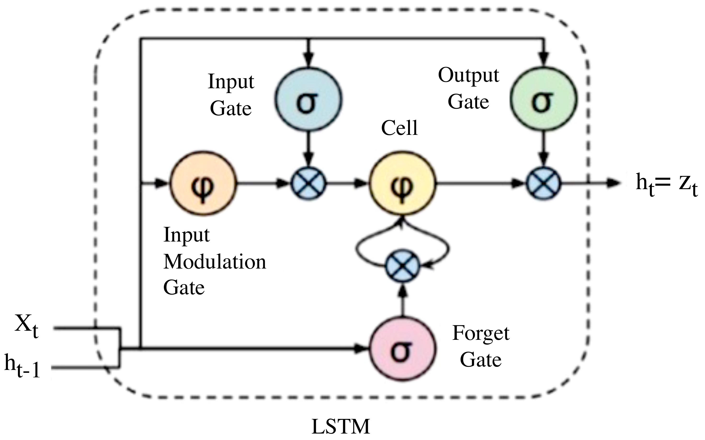 Jimaging 08 00192 g007