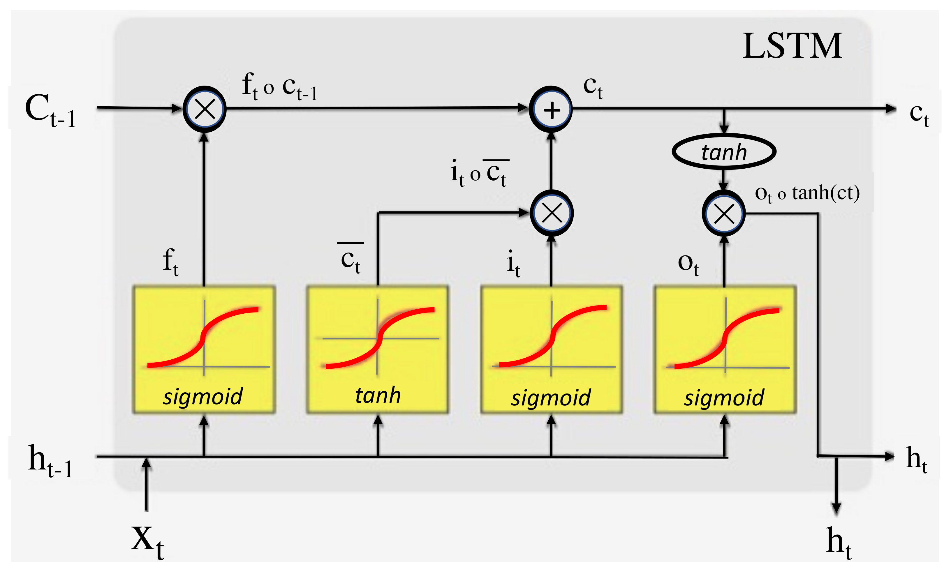 Jimaging 08 00192 g009