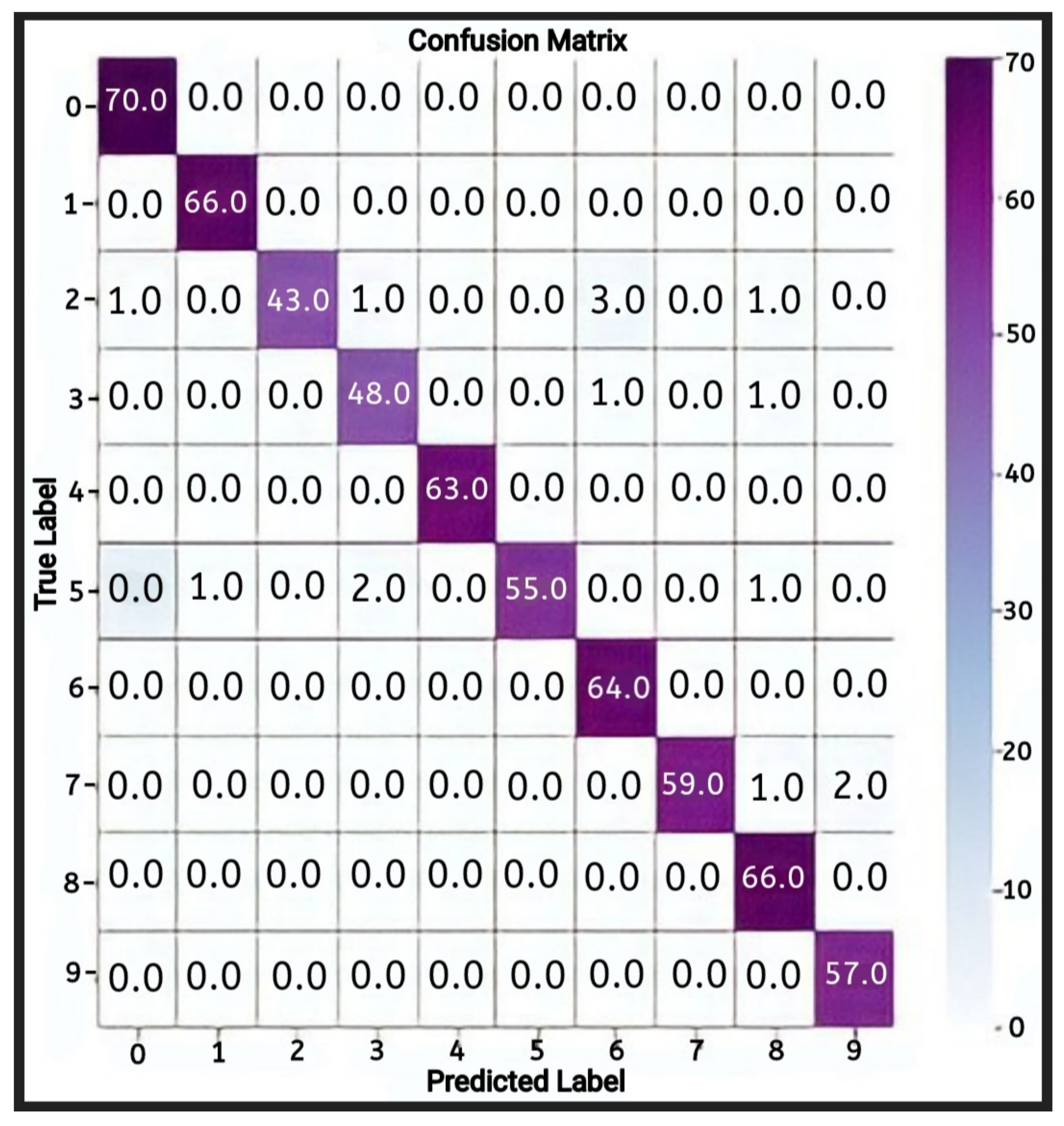 Jimaging 08 00192 g015