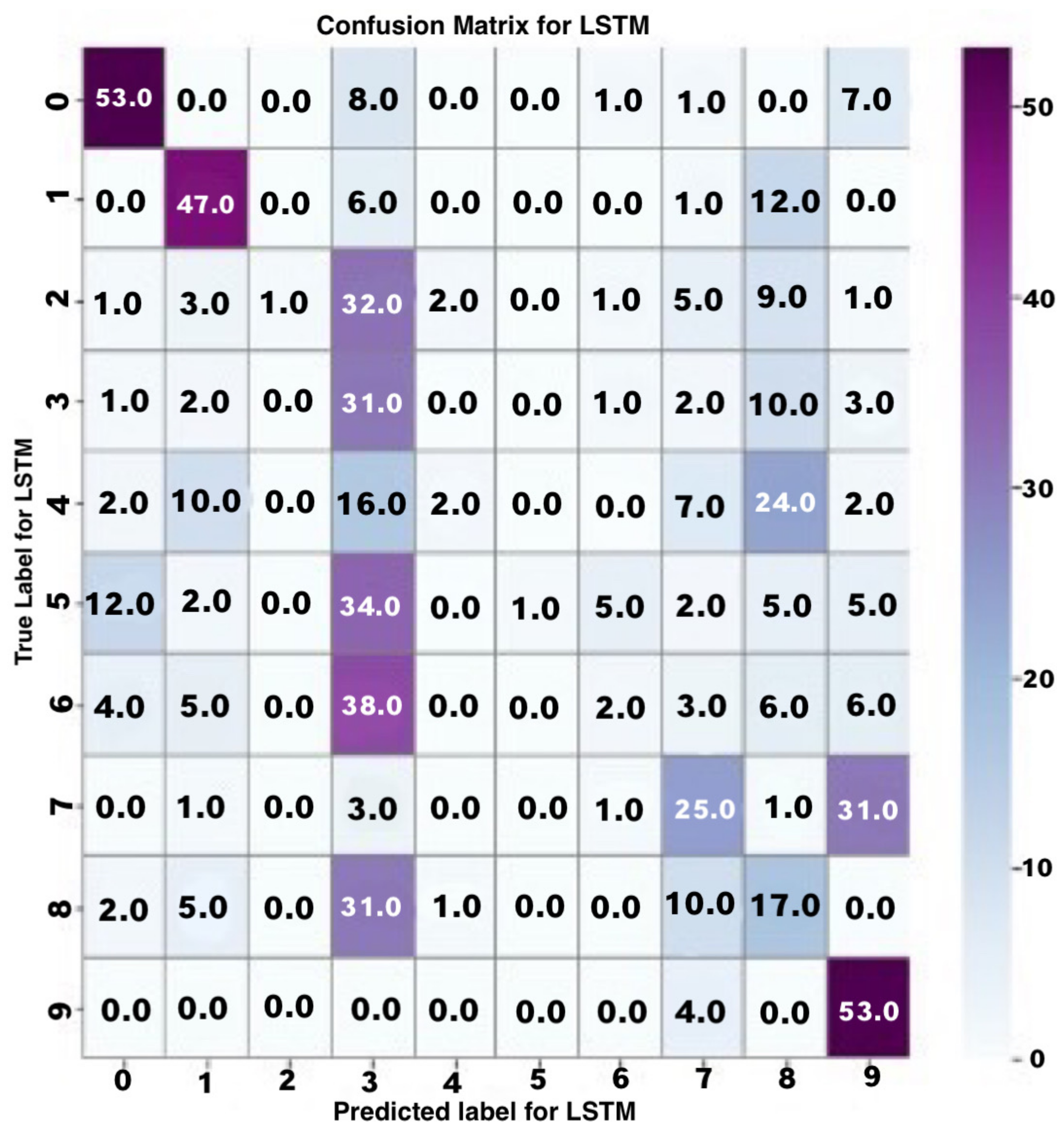 Jimaging 08 00192 g019