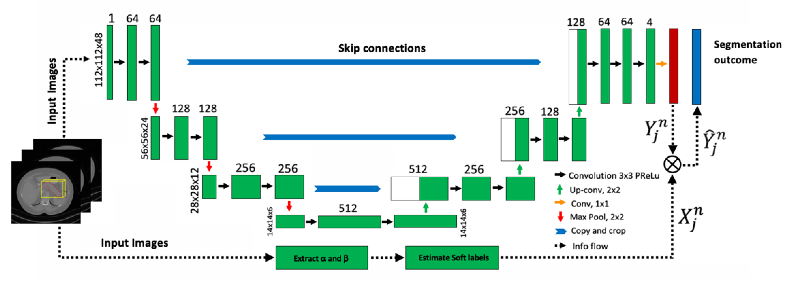 Jimaging 08 00195 g002