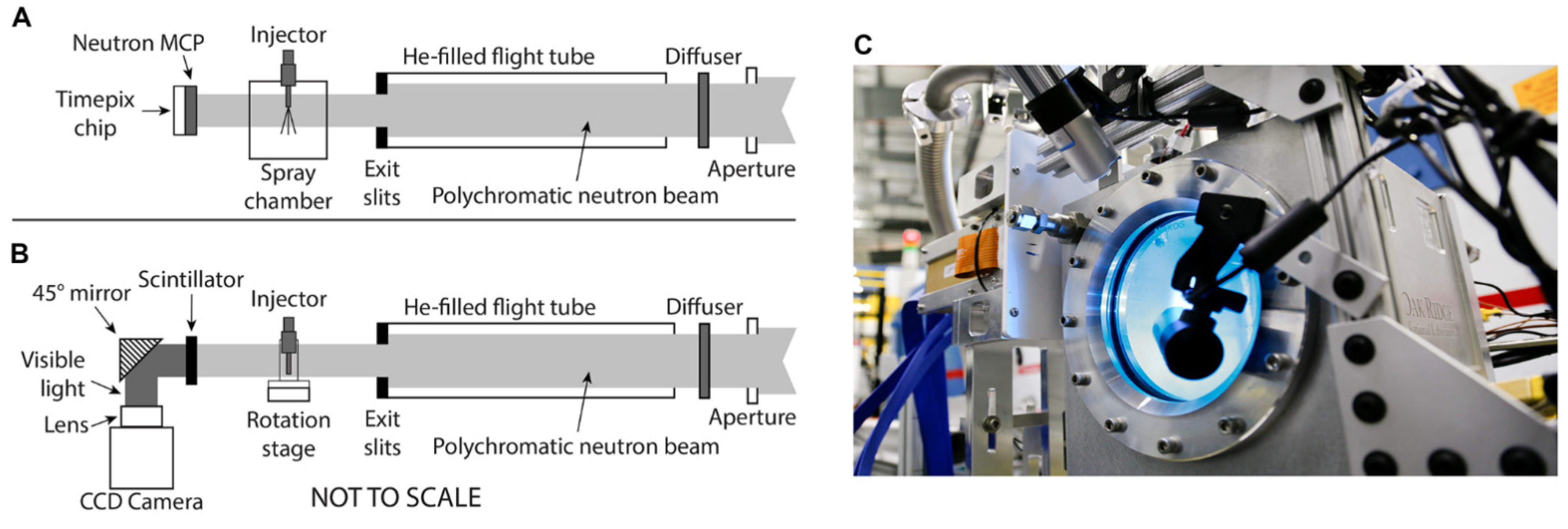 Jimaging 08 00201 g001