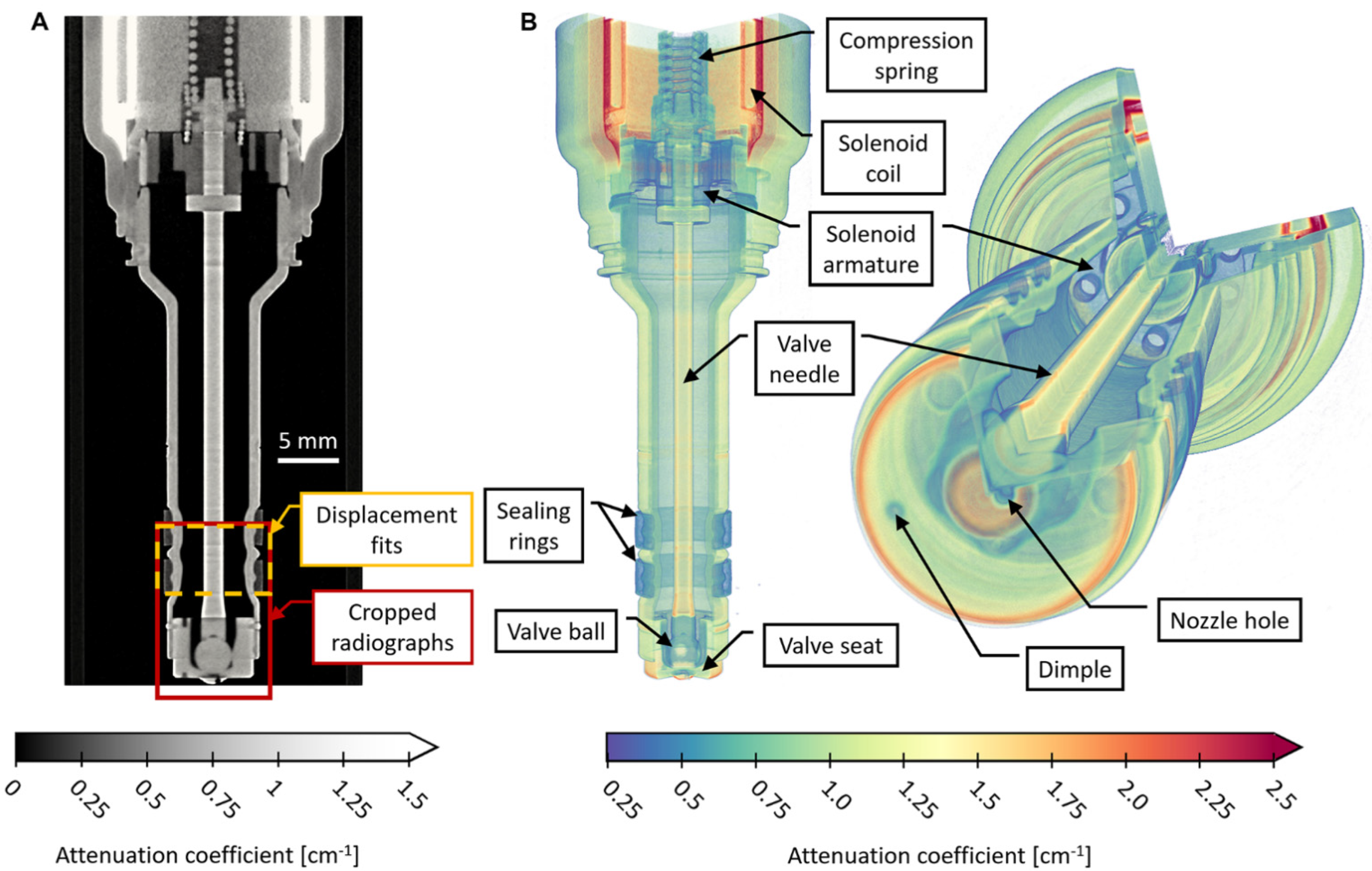 Jimaging 08 00201 g002